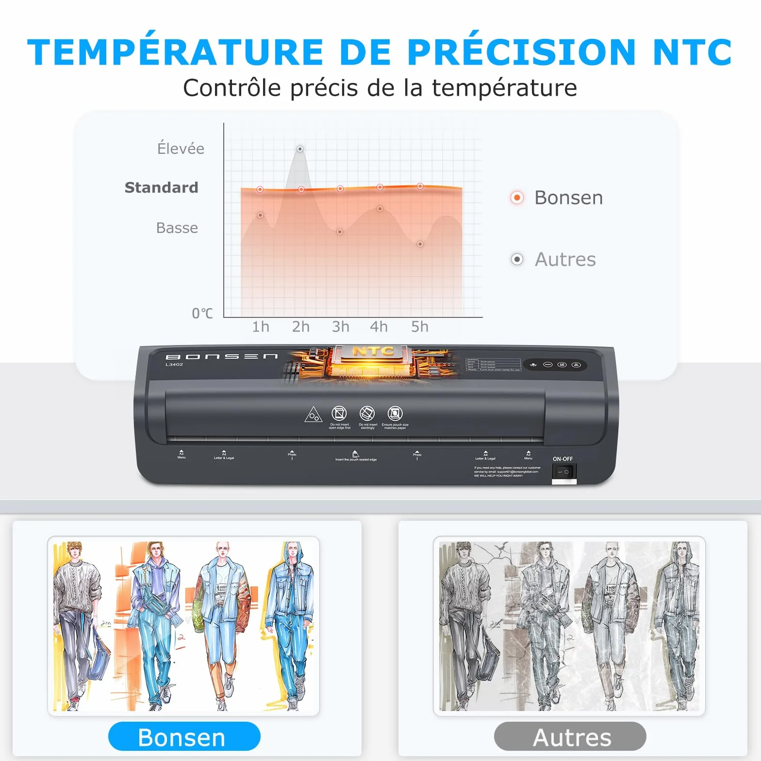 BONSEN Plastifieuse A3 Anti-Blocage 100 Pochettes Incluses Température NTC Précise Plastification Rapide