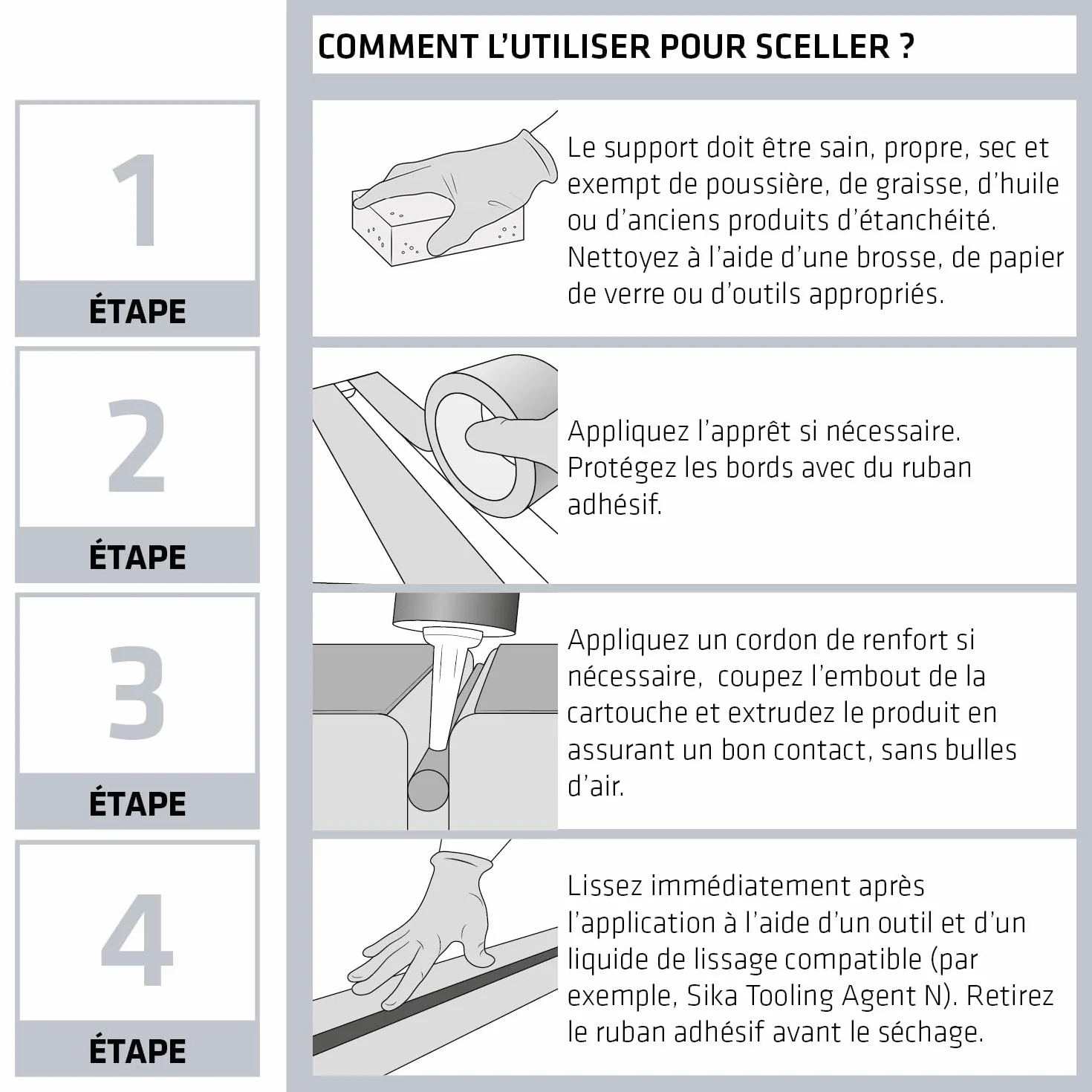 Sikaflex 11 FC Purform Blanc Mastic joint colle multi-usages 300 ml