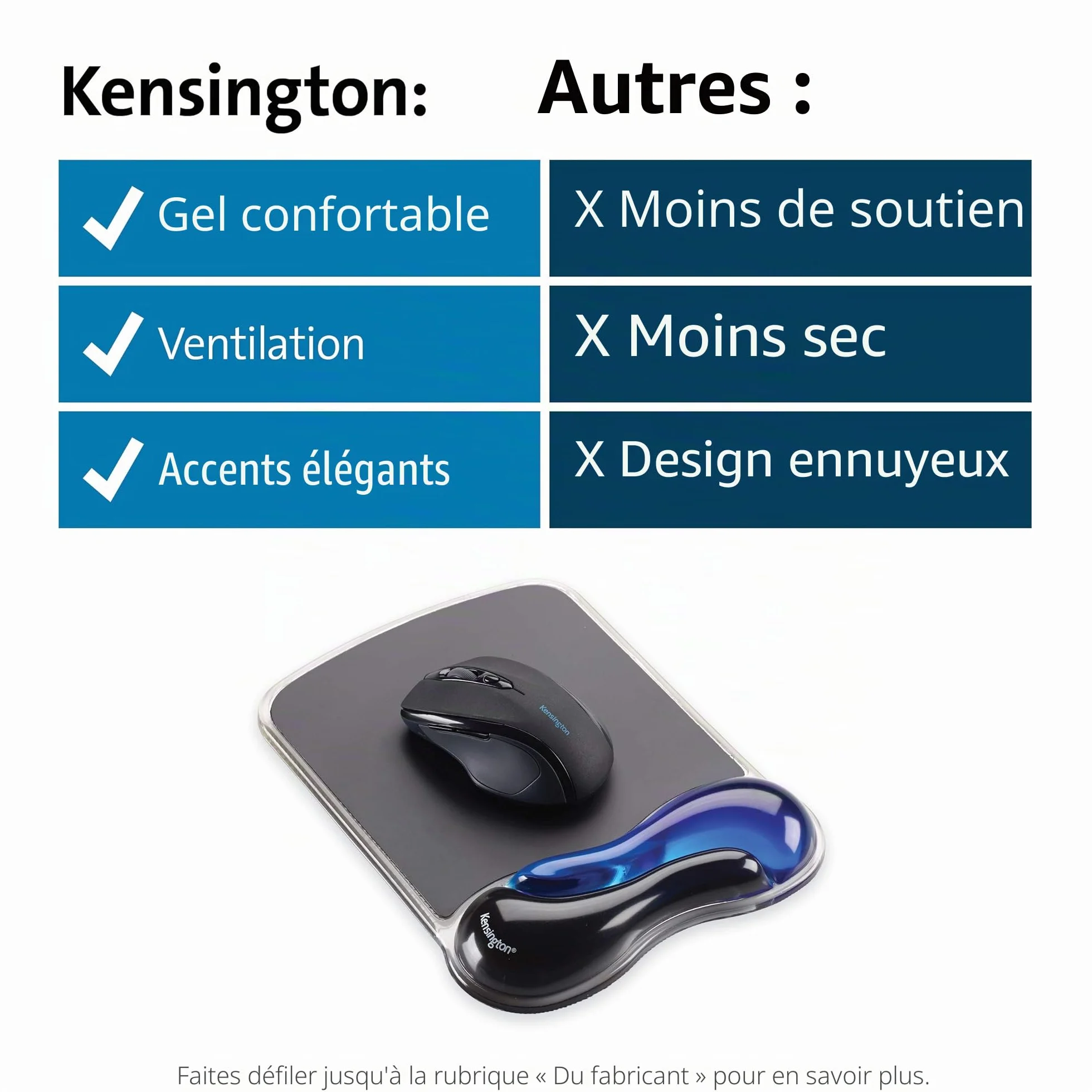 Kensington Tapis de Souris Ergonomique Gel Duo avec Repose-Poignets, Antidérapant, Bleu