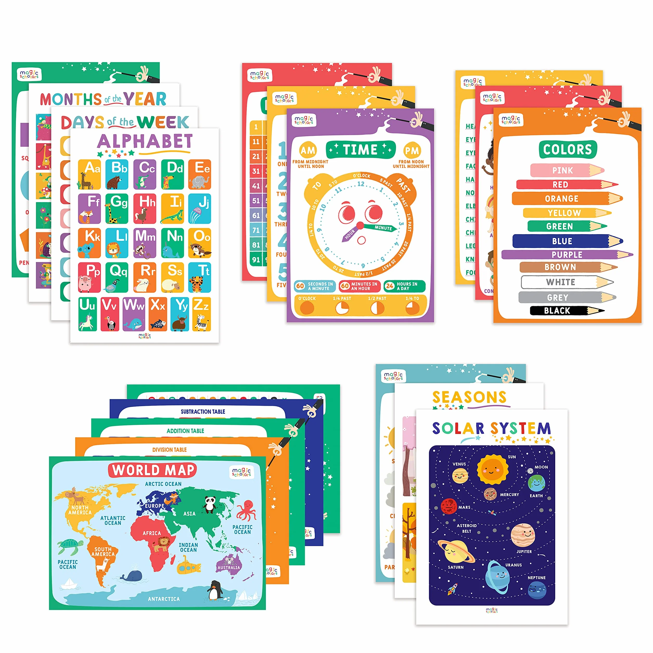 Magic Scholars Poster Éducatif Enfant - Alphabet et Affiches de Classe en Anglais - 18 Posters 28x40cm