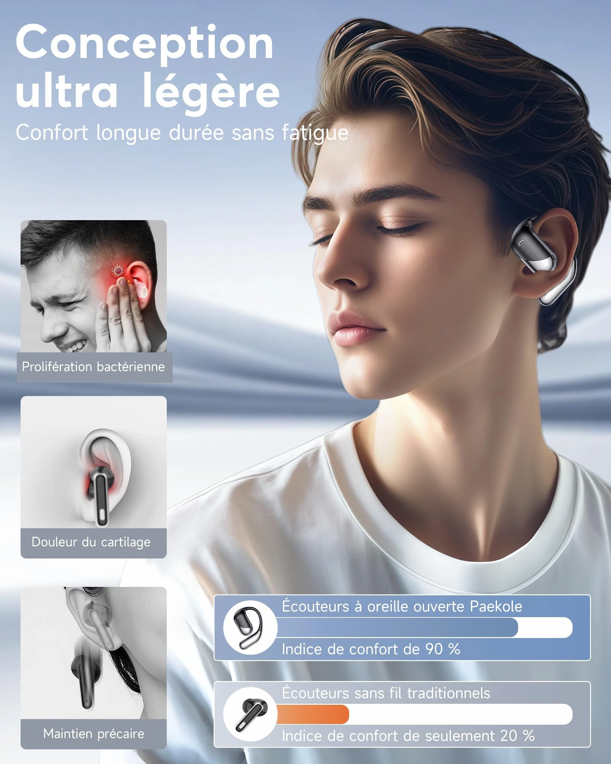 Paekole Écouteurs Traducteurs sans Fil Bluetooth 6.1, 198 Langues, Autonomie 80h