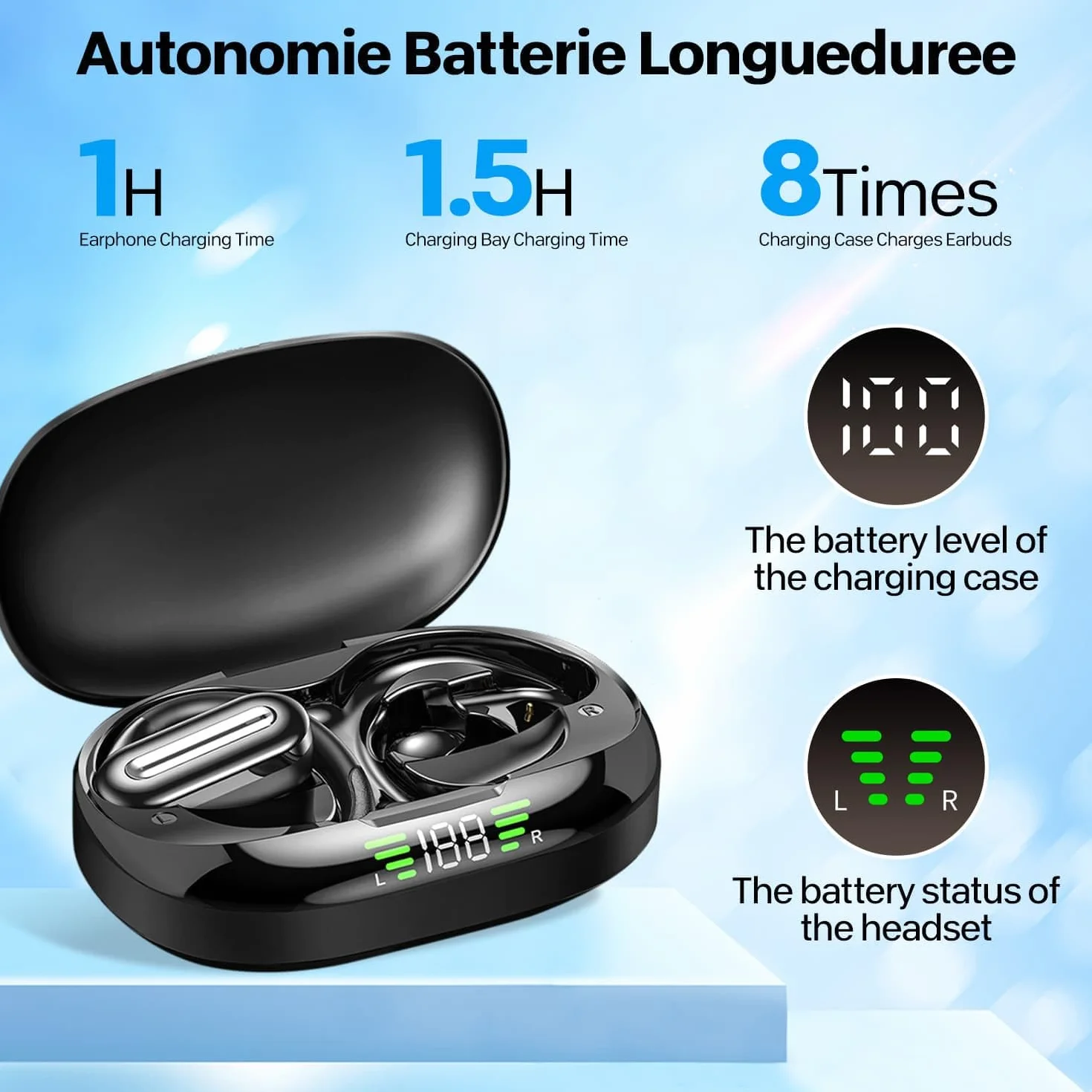 AI Traducteur Instantané Bluetooth 5.4 Oreillette 56h 3 en 1 144 Langues 6 Modes Traduction Voyage Réunion Études