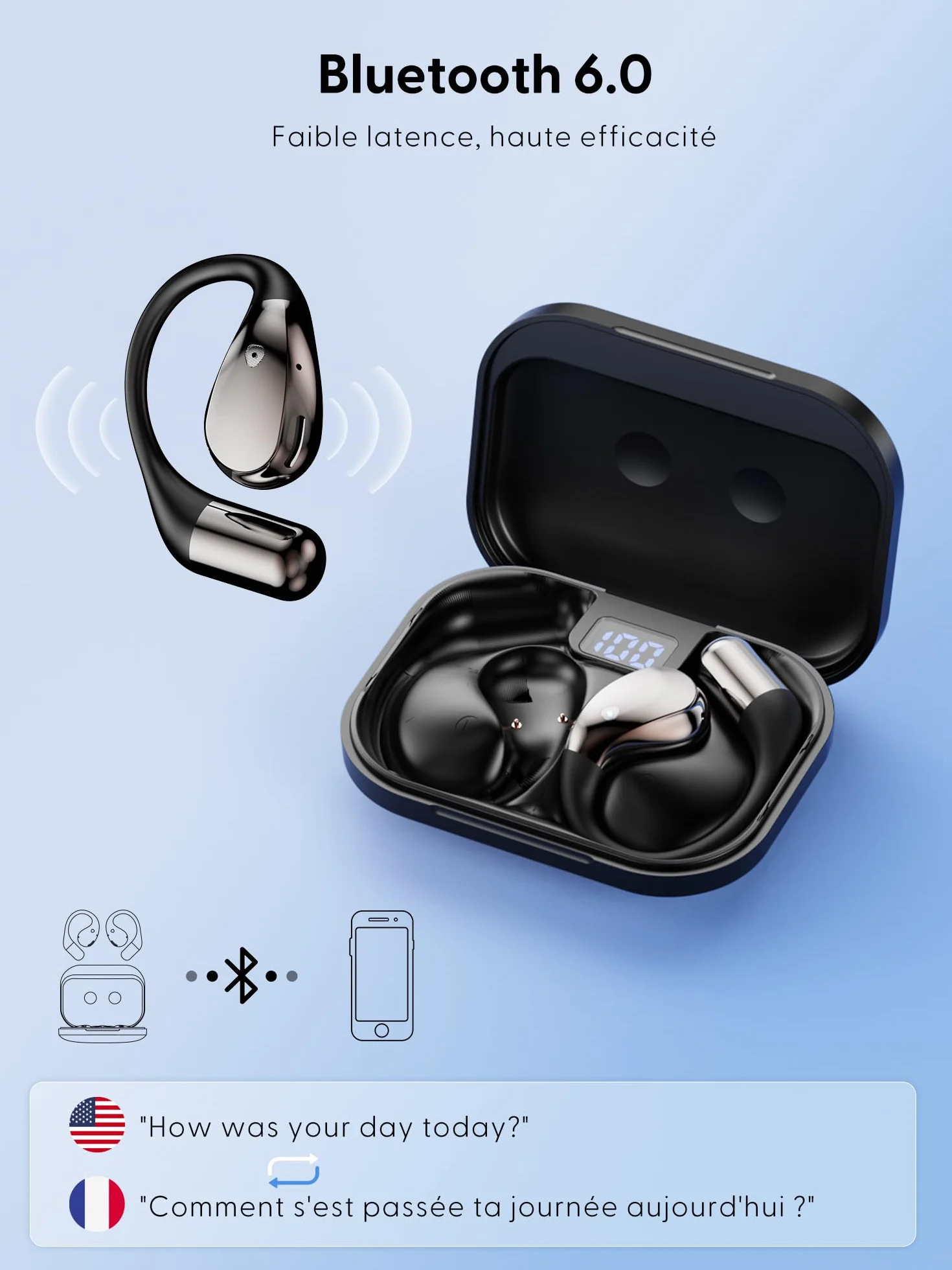 Écouteur Traducteur Instantané AI Vocal 164 langues Bluetooth 6.0 3 en 1 40H autonomie Casque sans fil 7 modes