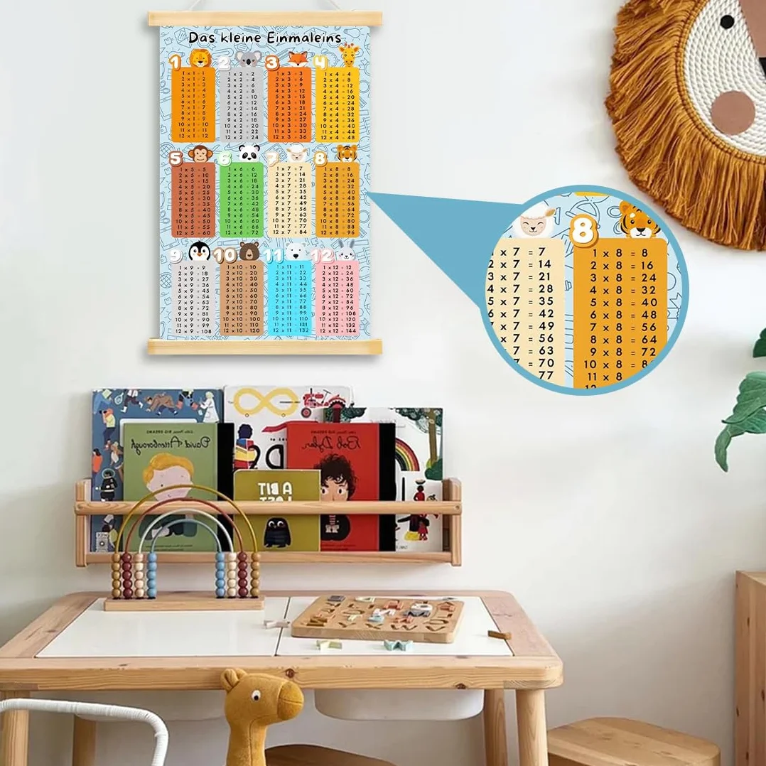Poster Table de Multiplication pour Enfants, Jeu d'apprentissage Mathématique, Aide à Calcul pour l'École Primaire