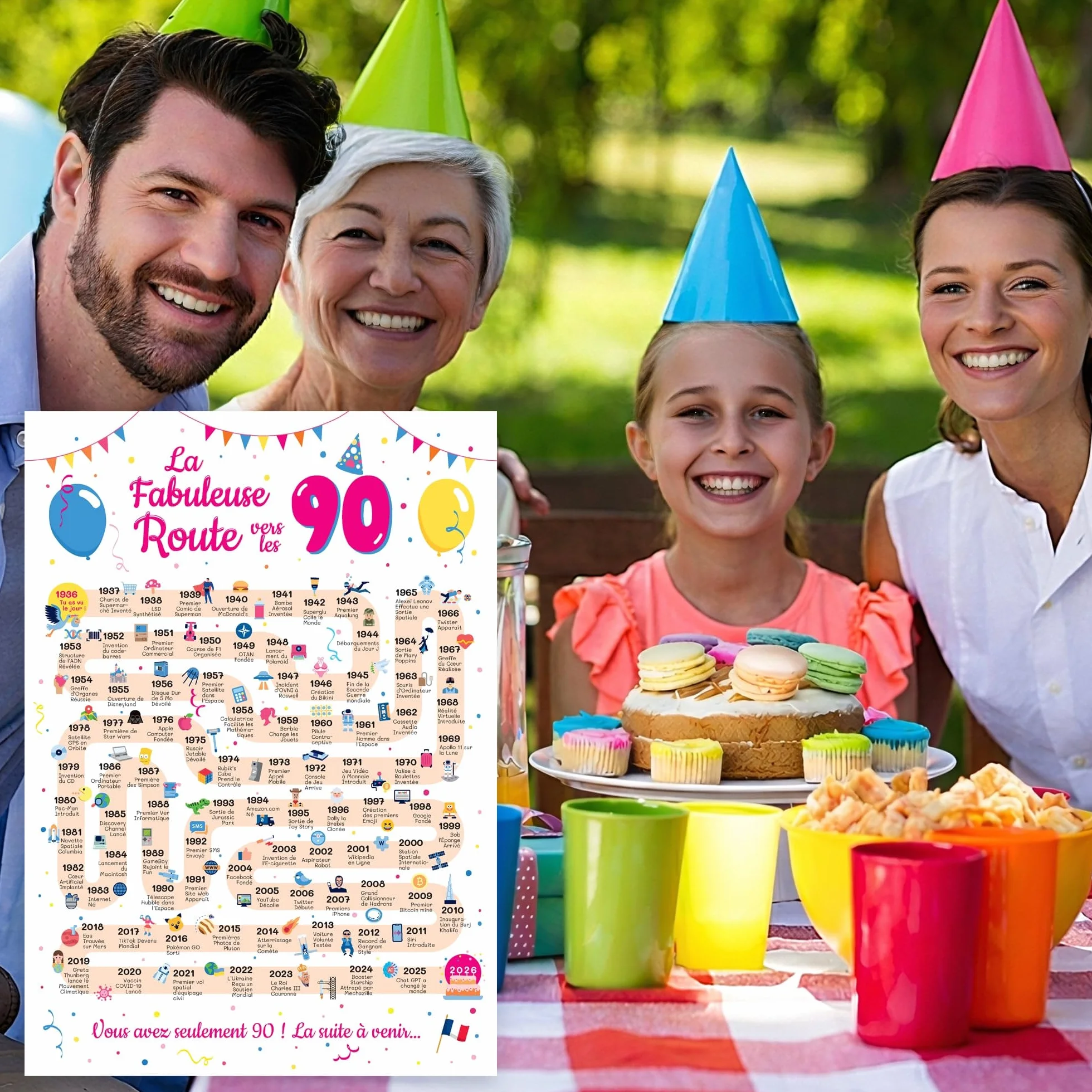 Carte Anniversaire 90 Ans Femme Homme - Idée Cadeau 90 Ans - Décoration Anniversaire 90 Ans - Carte Originale 1936