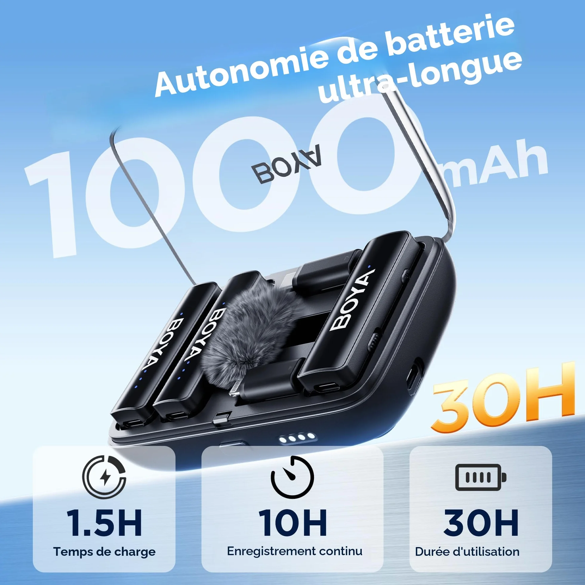 BOYA BOYALINK Microphone Lavalier sans Fil 48KHz 24Bit 30h Réduction Bruit USB-C Lightning 3.5mm