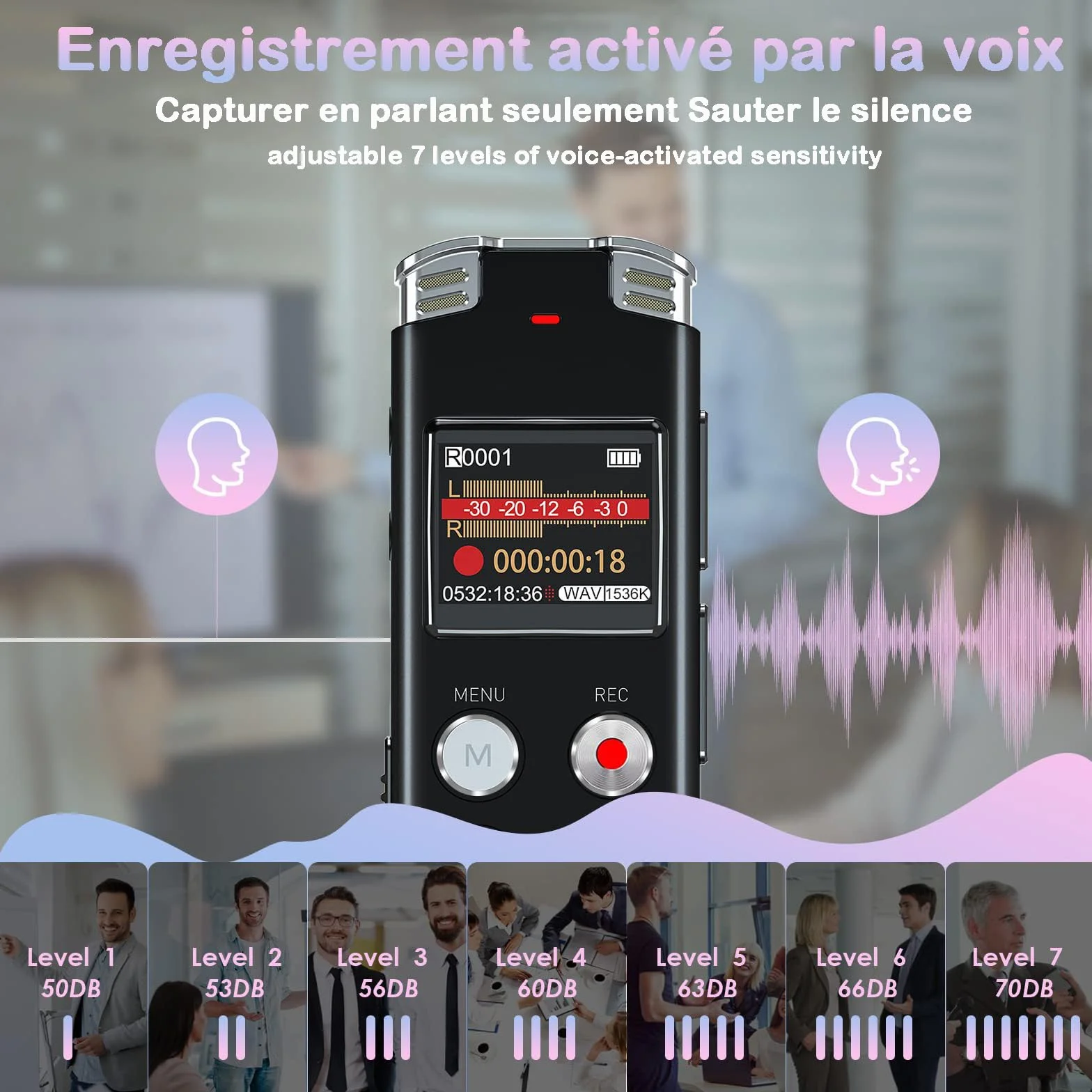 EVISTR Enregistreur numérique de Voix 128GB - Enregistreur Audio à Commande vocale avec réduction du Bruit - Dictaphone Dual MIC Rechargeable