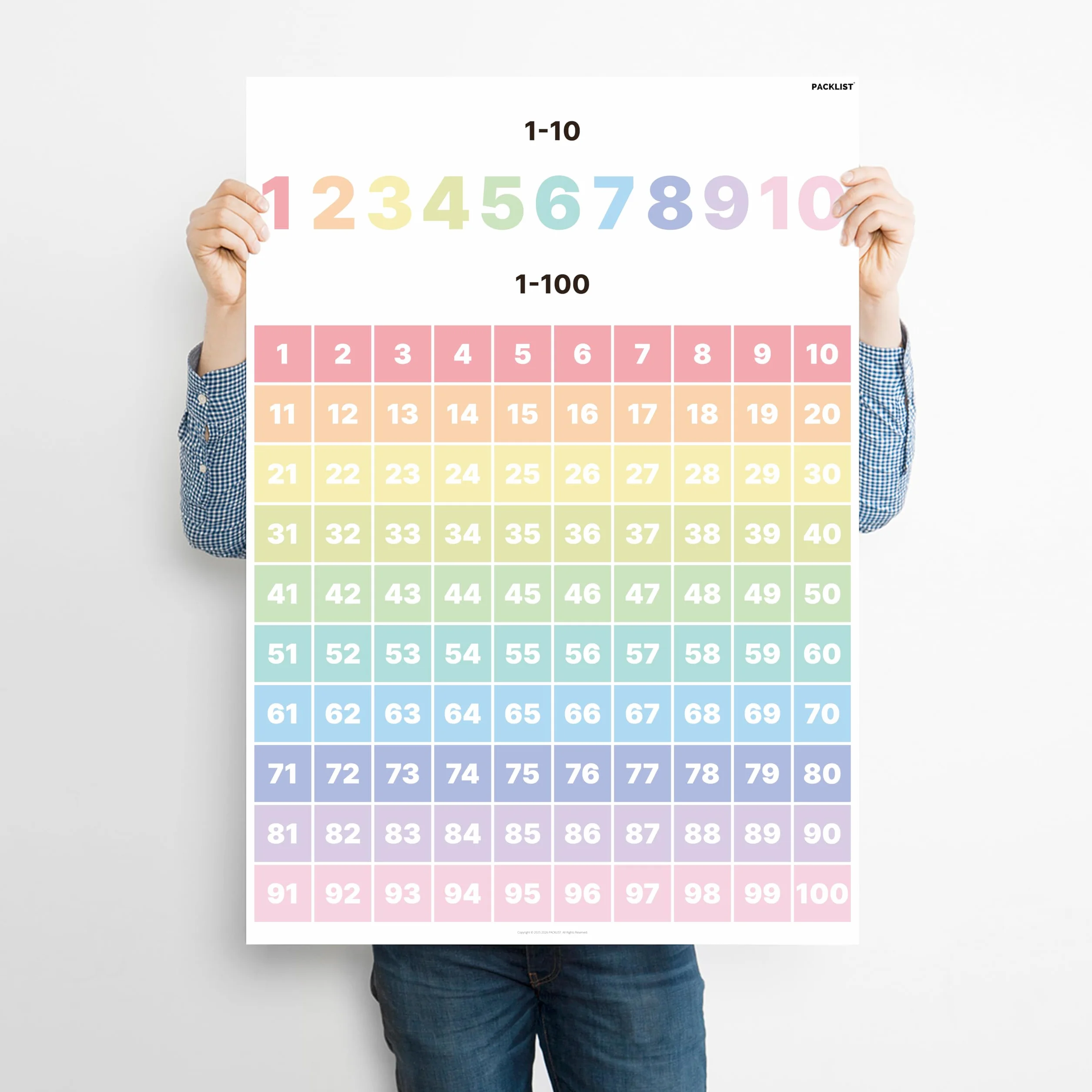 Poster éducatif chiffres 1-100 DIN A1 84x60 cm pour enfants - Décoration murale couleurs vives
