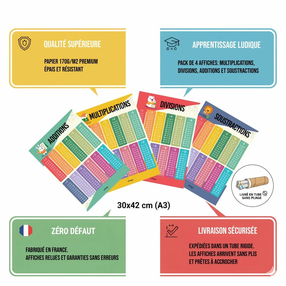 BAMMI 4 Affiches Éducatives 30x42cm Posters Pédagogiques Enfants Multiplications Divisions Additions Soustractions