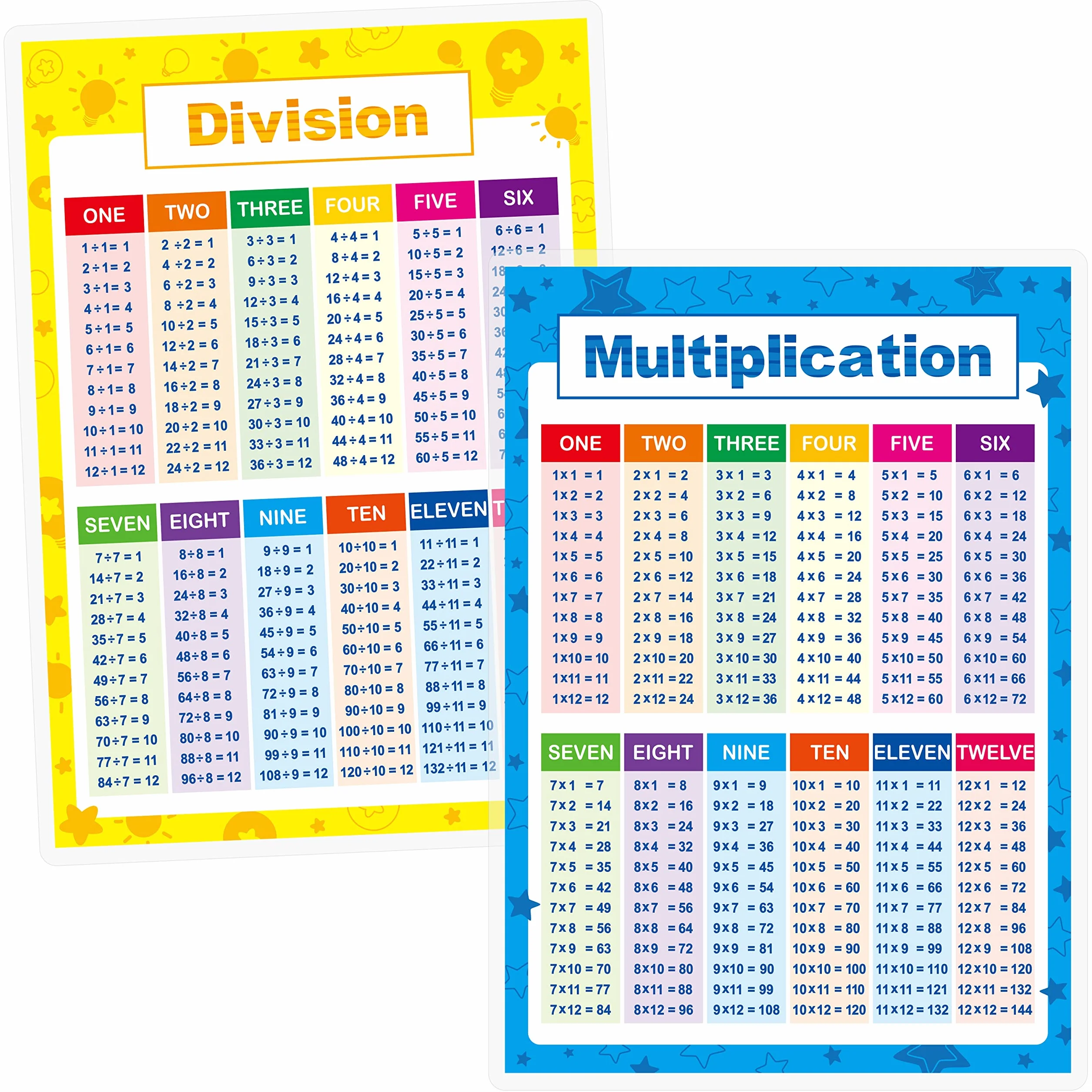Affiches éducatives laminées de mathématiques, tables de multiplication et division pour enfants, 2 pièces