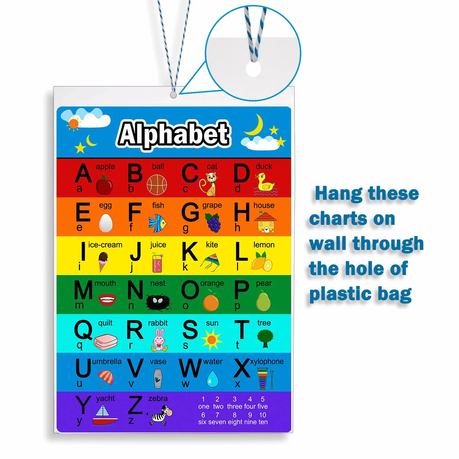 Bememo Alphabet Lettres Tableau et Chiffres 1-100 Graphique, 2 Pièces Affiches Éducatives Préscolaire