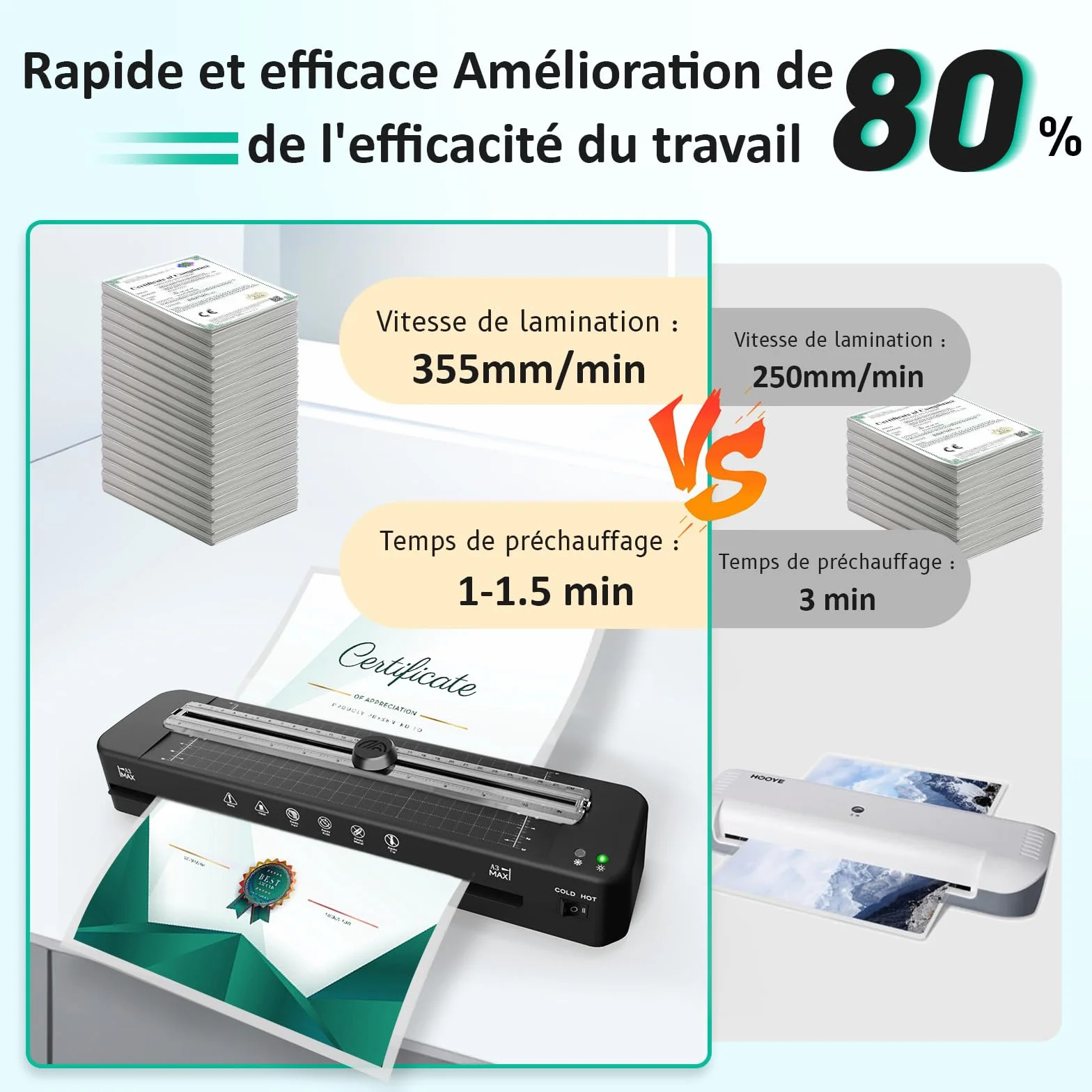 Plastifieuse A3 Thermique et à Froid, Préchauffage Rapide sans Bourrage, pour A4 A5 A6 Maison Bureau