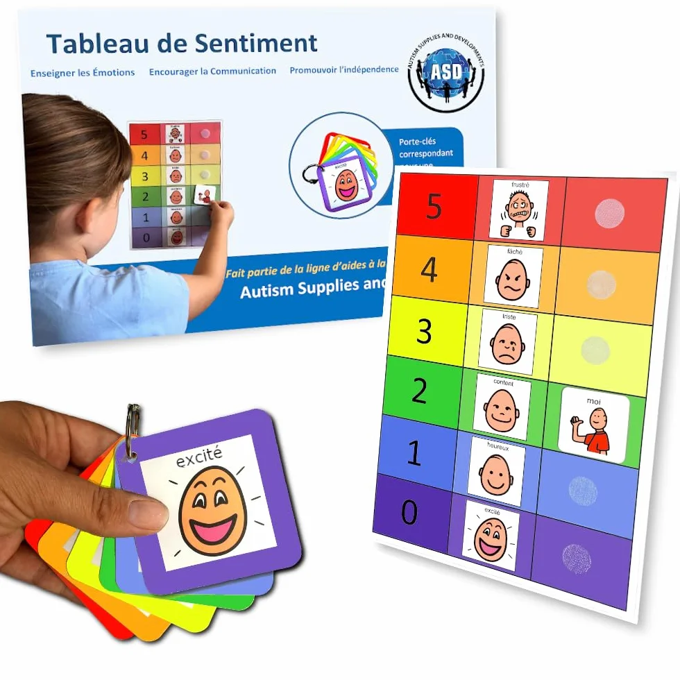 Support visuel émotions enfants - Pictogrammes Autisme Communication Non Verbale - Outil Maternelle TSA TDAH