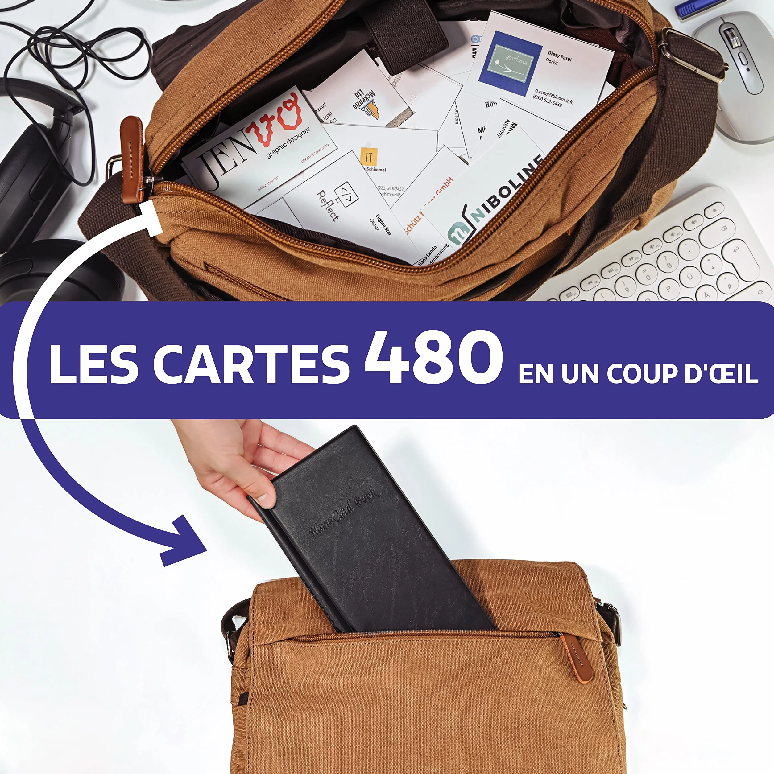 Praknu Porte Cartes de Visite pour 480 Cartes - Rangement Carte de Visite Transparent Professionnel