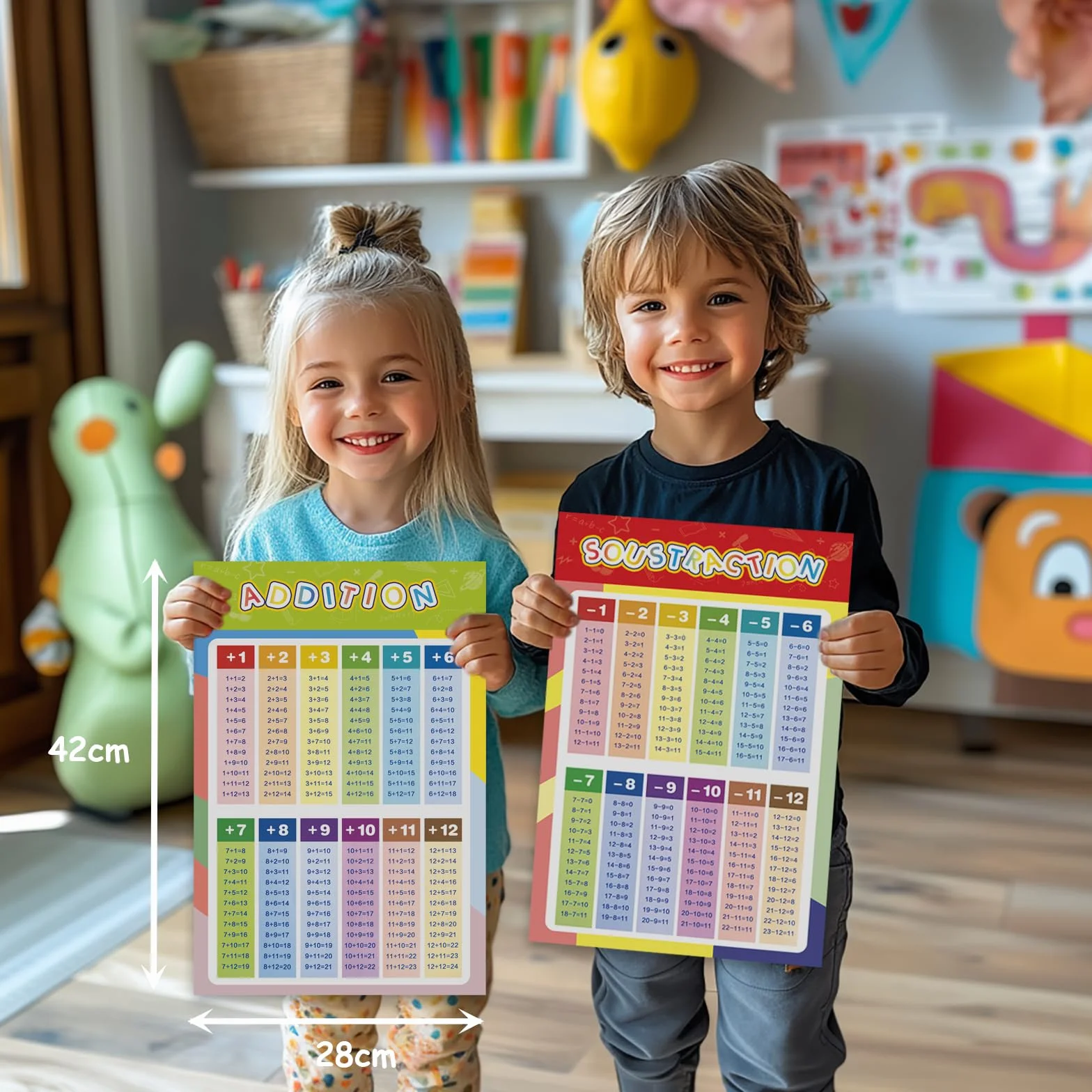 Lot de 4 Posters Table de Multiplication 42×28 cm – Affiches Éducatives Mathématiques avec Addition, Soustraction, Multiplication, Division