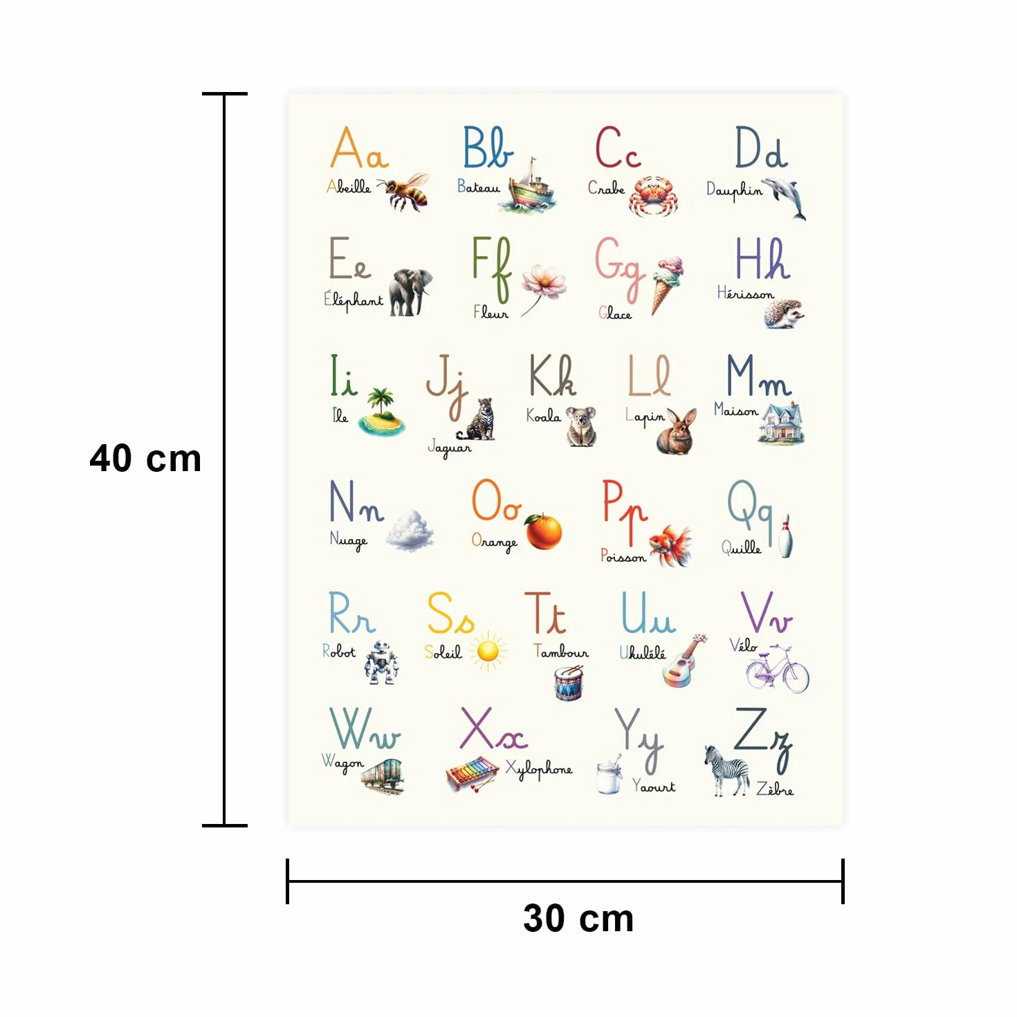Affiches Éducatives Enfant 30x40 cm Alphabet Nombres Couleurs Formes Poster Abcdaire