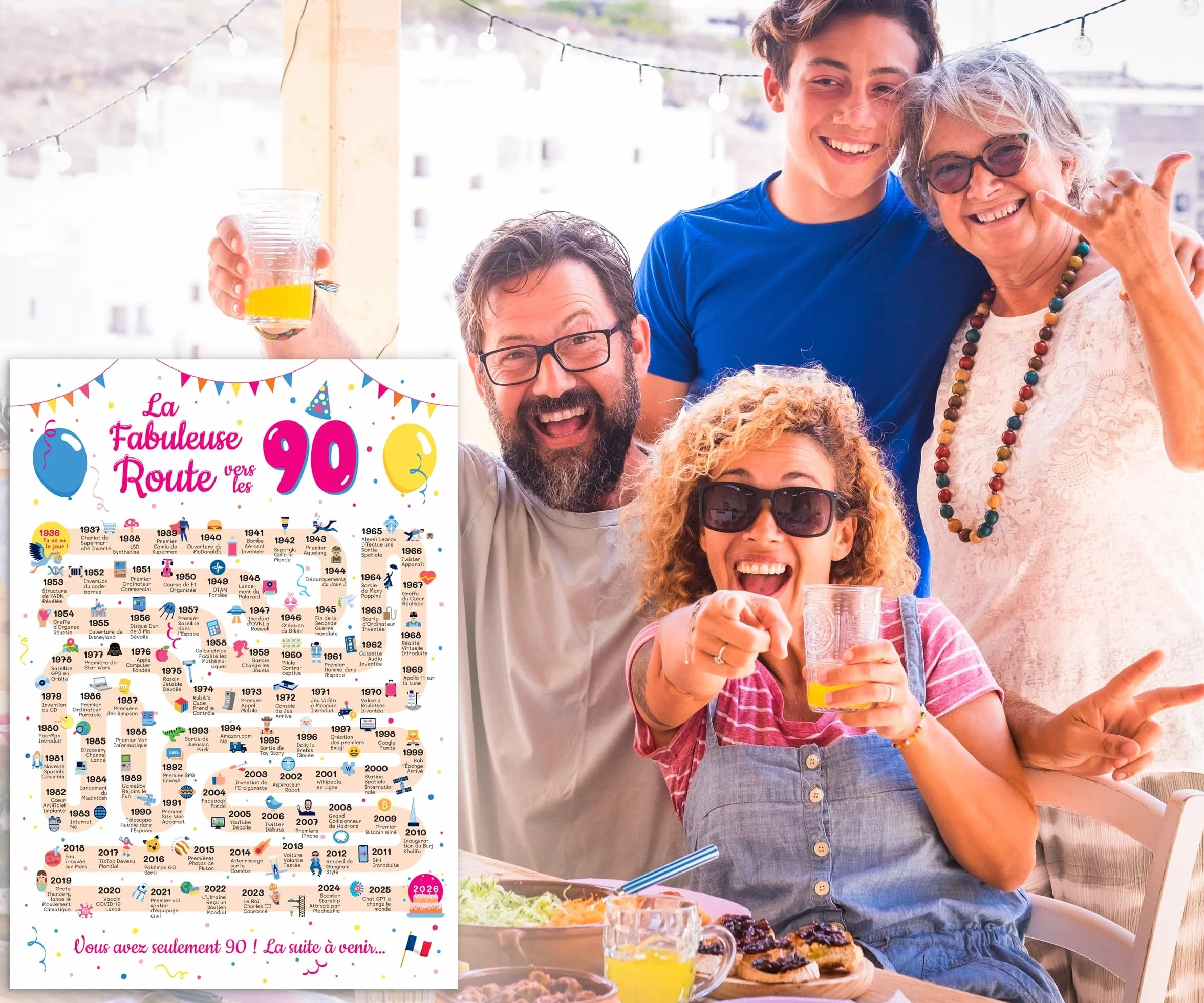 Carte Anniversaire 90 Ans Femme Homme - Idée Cadeau 90 Ans - Décoration Anniversaire 90 Ans - Carte Originale 1936