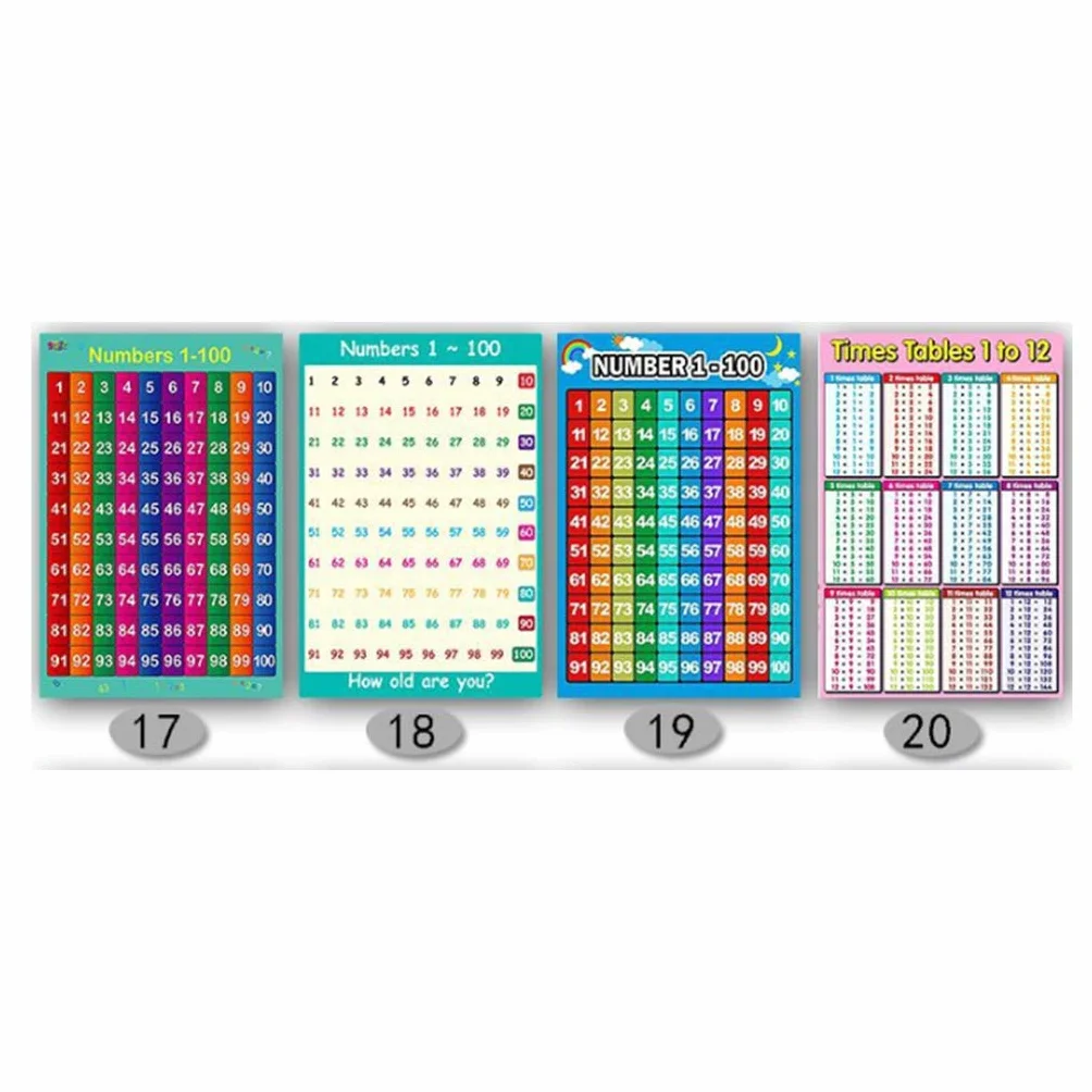 Poster éducatif de mathématiques pour tout-petits - Affiche d'apprentissage précoce - Chiffres 0-100 - Décoration murale
