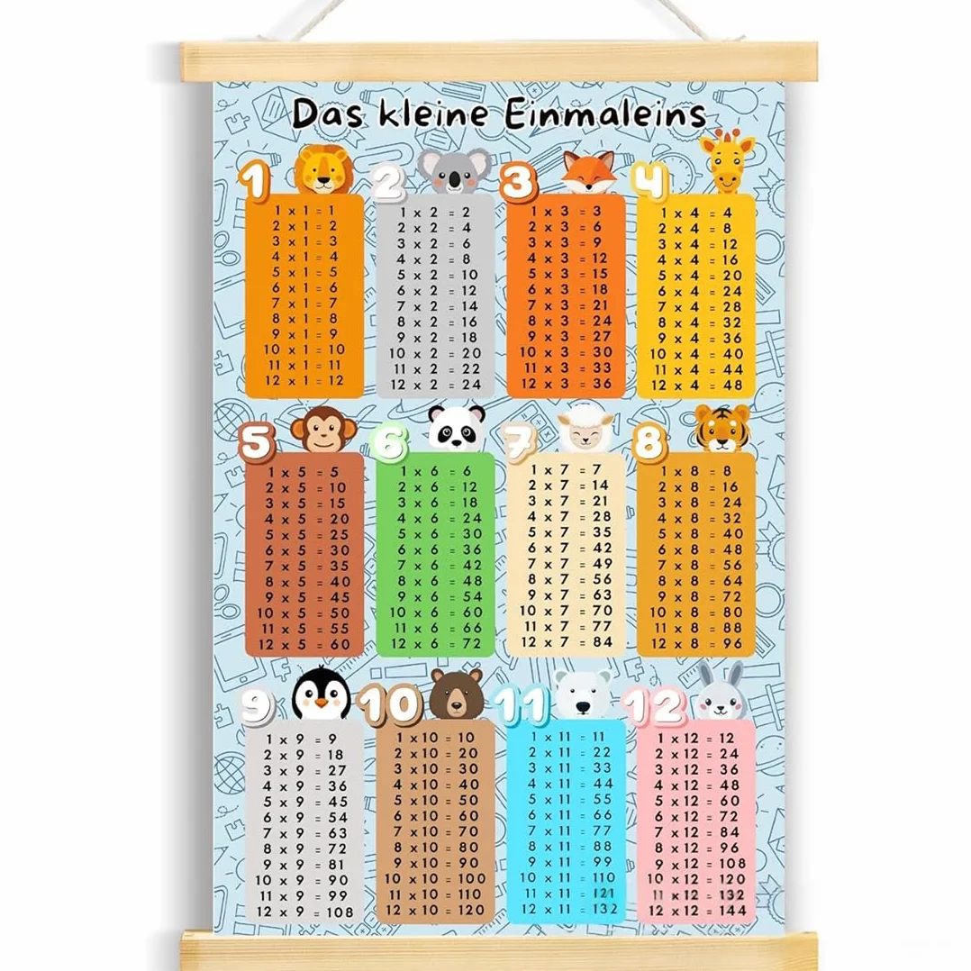 Poster Table de Multiplication pour Enfants, Jeu d'apprentissage Mathématique, Aide à Calcul pour l'École Primaire