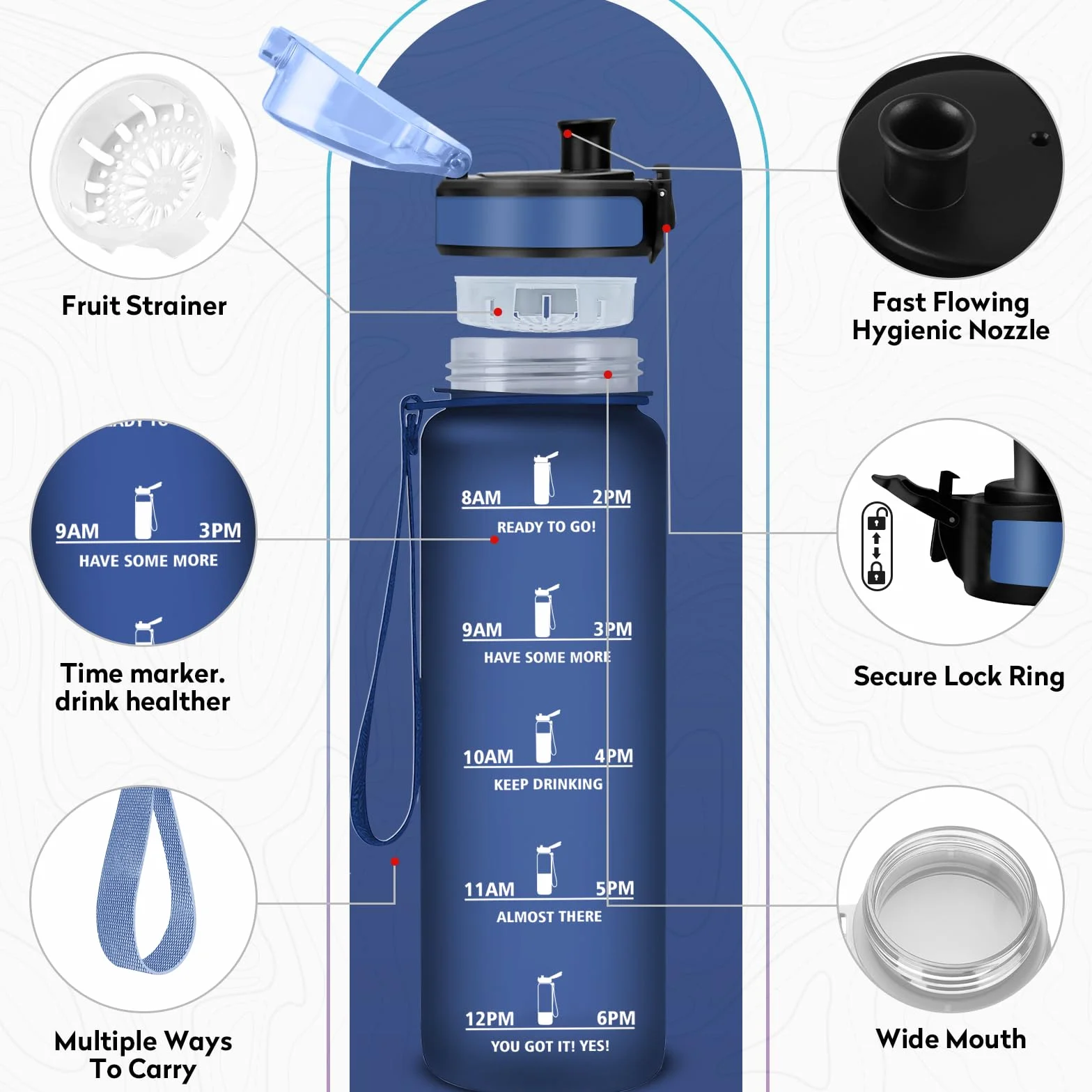 KollyKolla Gourde Enfant 500ml avec Filtre sans BPA, Bouteille d'eau Étanche Sport avec Marqueur de Temps