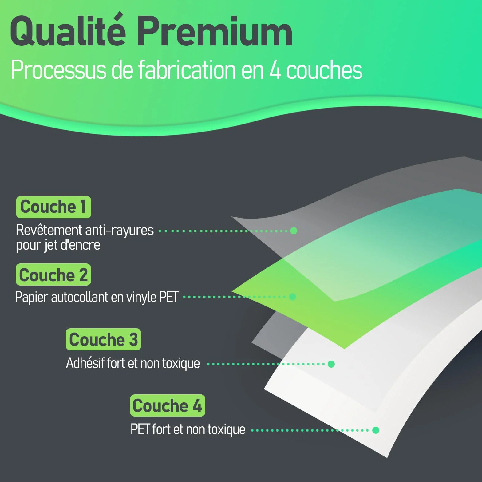 Papier autocollant vinyle transparent A4 297x210mm pour imprimante jet d'encre Tixlux