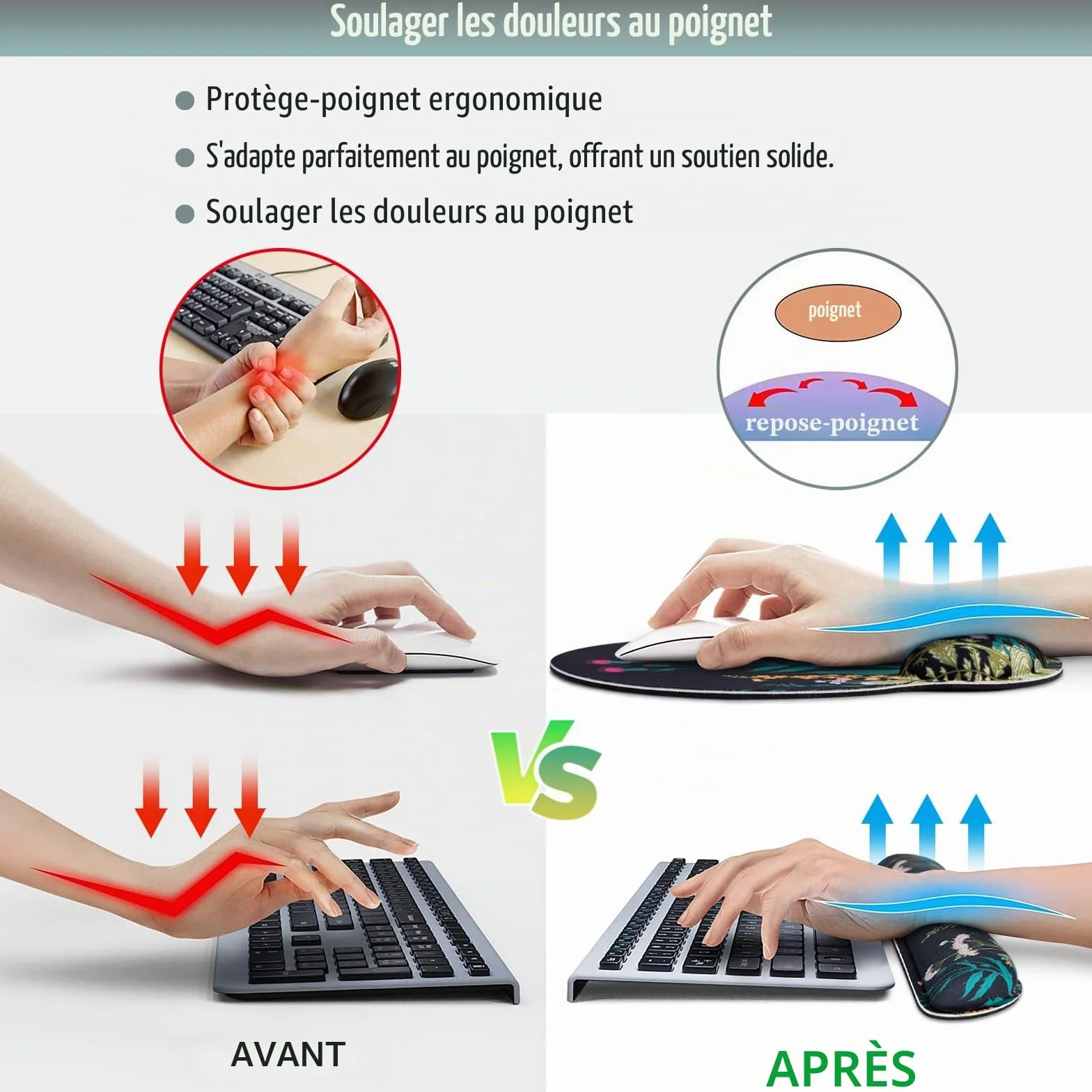 Tapis de Souris avec Coussin Gel 3 en 1 Repose-Poignet Ergonomique Antidérapant, 3mm Mousse à Mémoire, Lavable pour PC Bureau