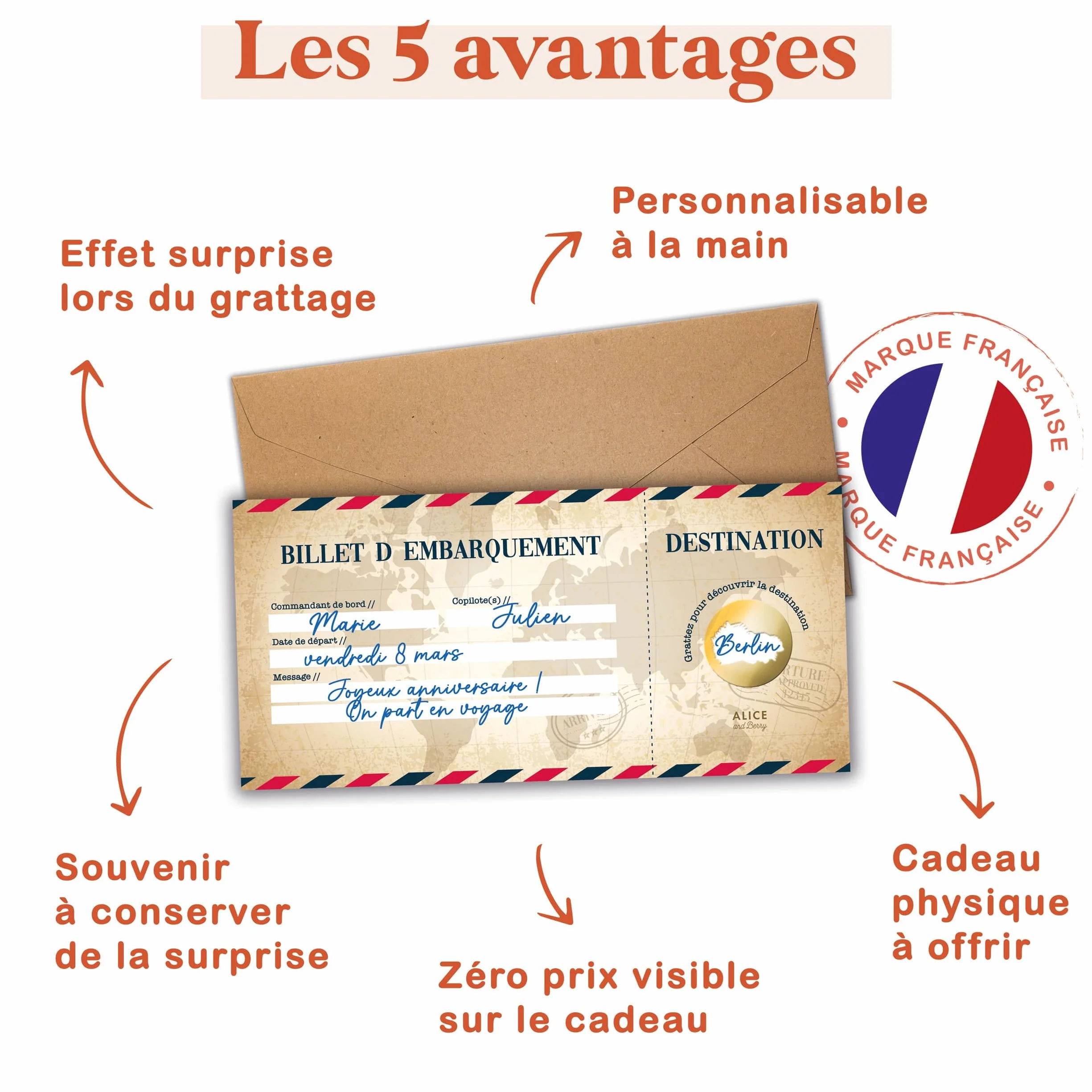 Carte à gratter Voyage Surprise personnalisable Billet d'avion Road Trip Vintage