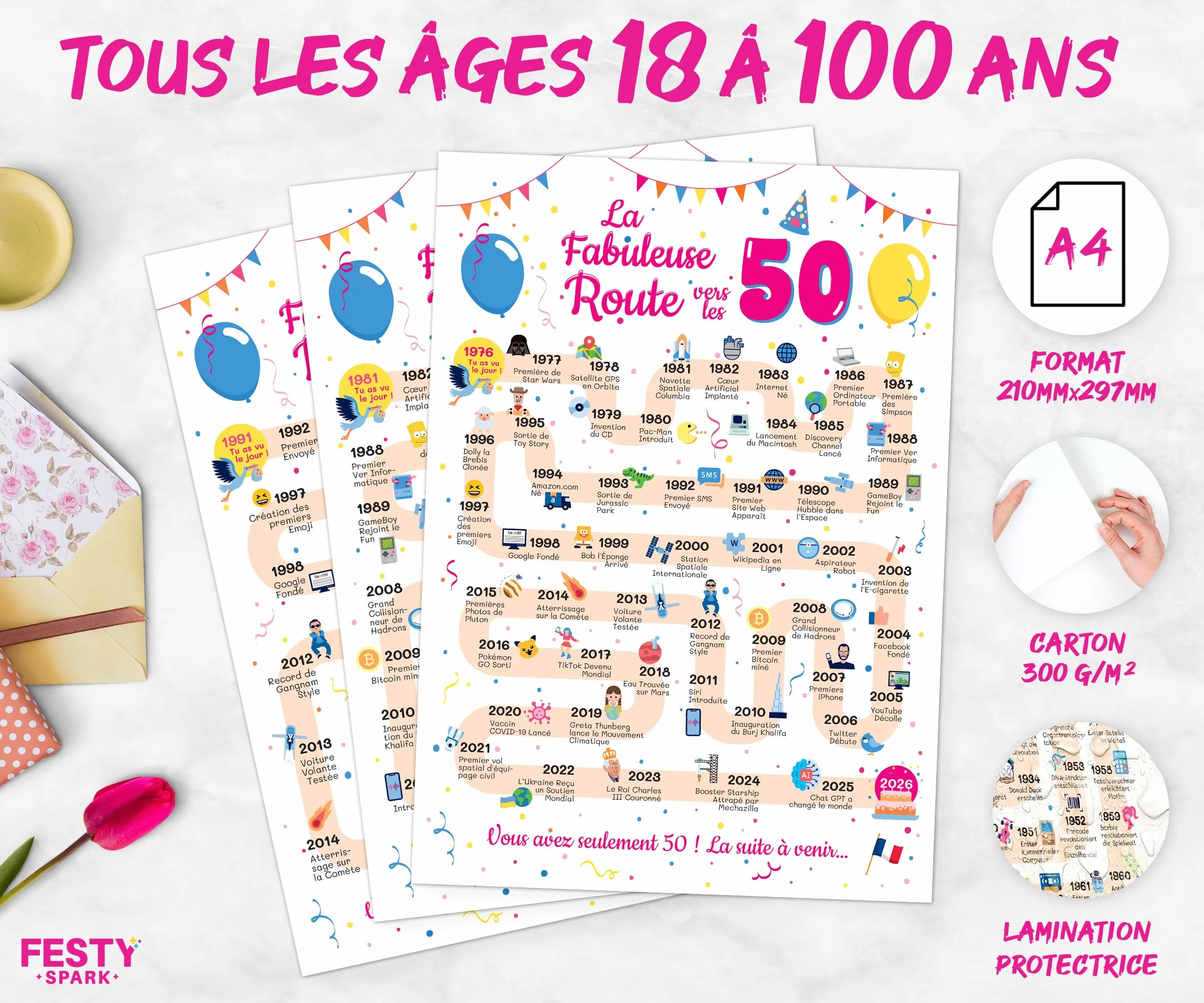 Carte Anniversaire 90 Ans Femme Homme - Idée Cadeau 90 Ans - Décoration Anniversaire 90 Ans - Carte Originale 1936