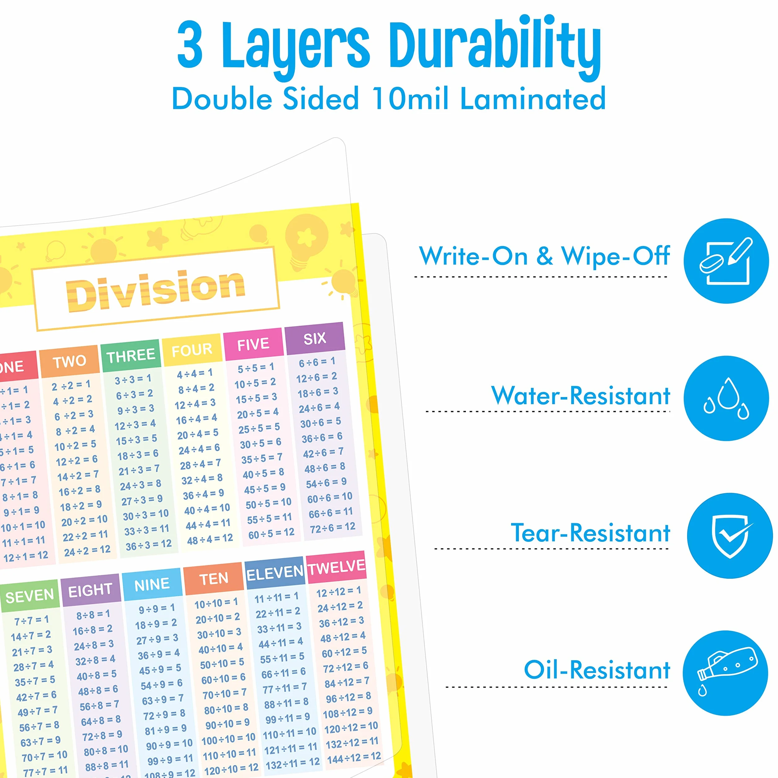 Affiches éducatives laminées de mathématiques, tables de multiplication et division pour enfants, 2 pièces