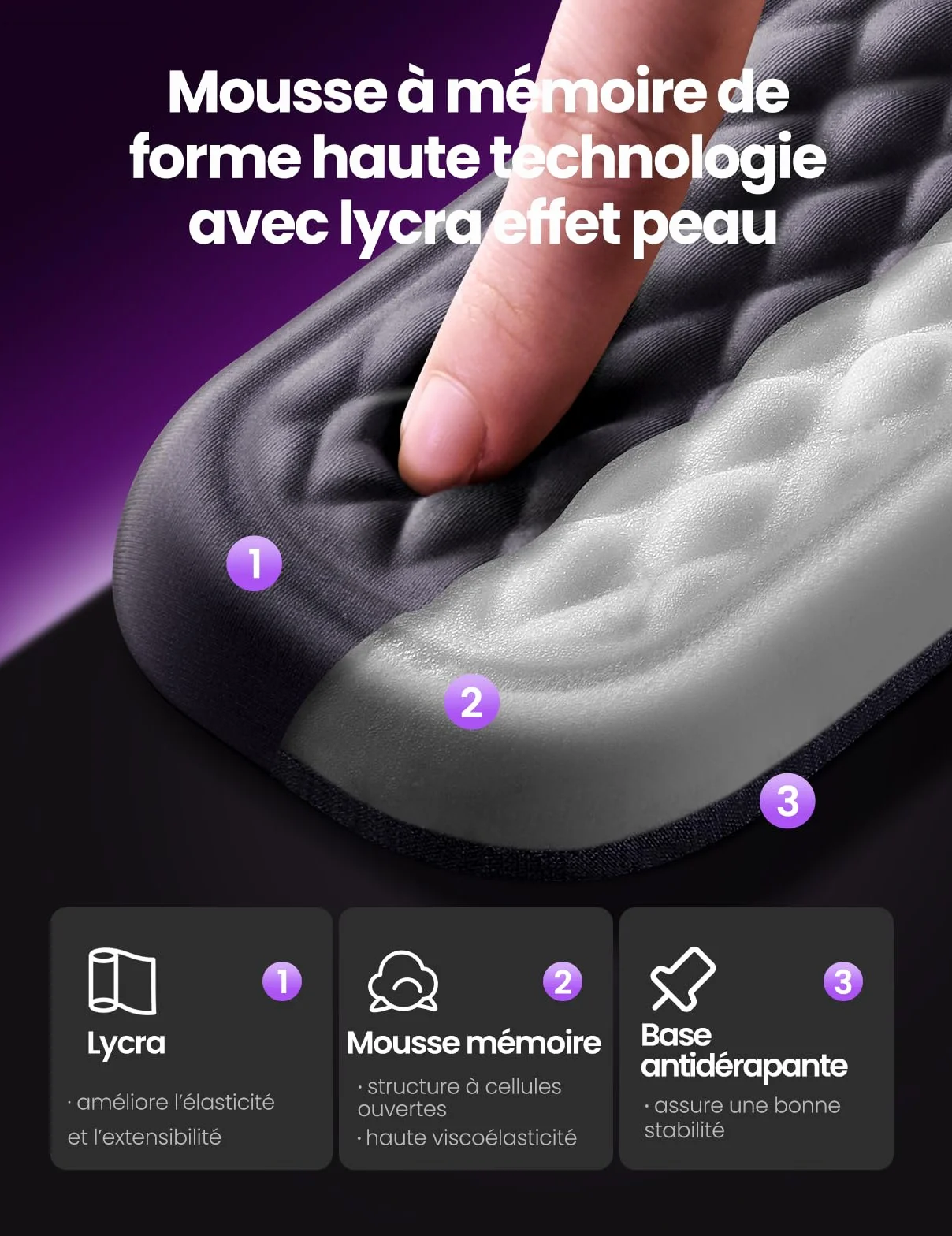 Vaydeer Repose-Poignet Clavier Souris Mousse Mémoire Kit Antidérapant Wrist Rest Pad Ordinateur Portable Noir