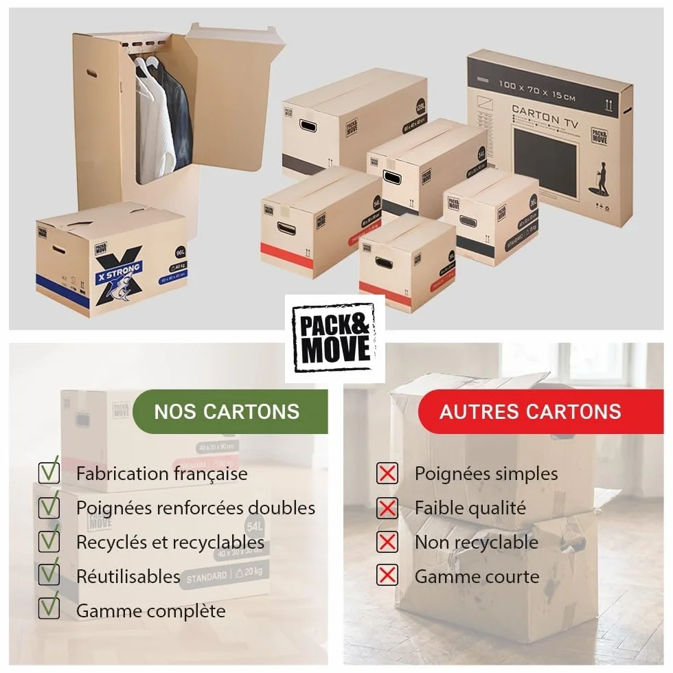 Kit déménagement T5/T6 Pack and Move avec marqueur et adhésifs