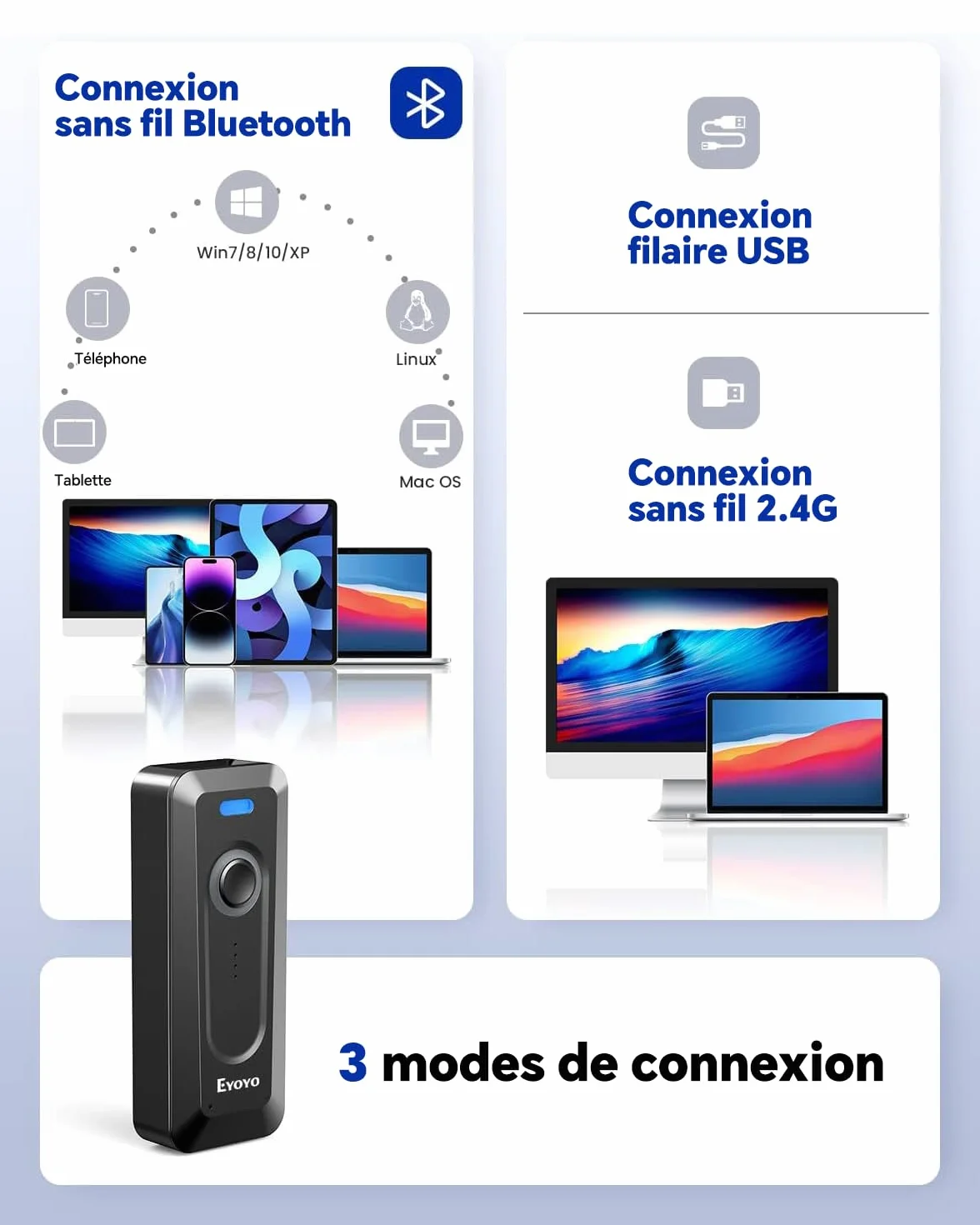 Eyoyo 2D Bluetooth Barcode Scanner, Douchette Lecteur Code Barre sans Fil 1D QR pour iPhone iPad iOS Android PC