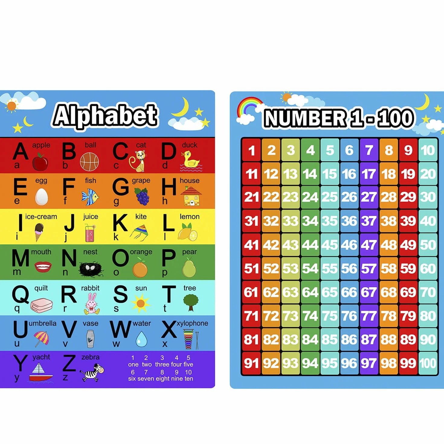 Bememo Alphabet Lettres Tableau et Chiffres 1-100 Graphique, 2 Pièces Affiches Éducatives Préscolaire