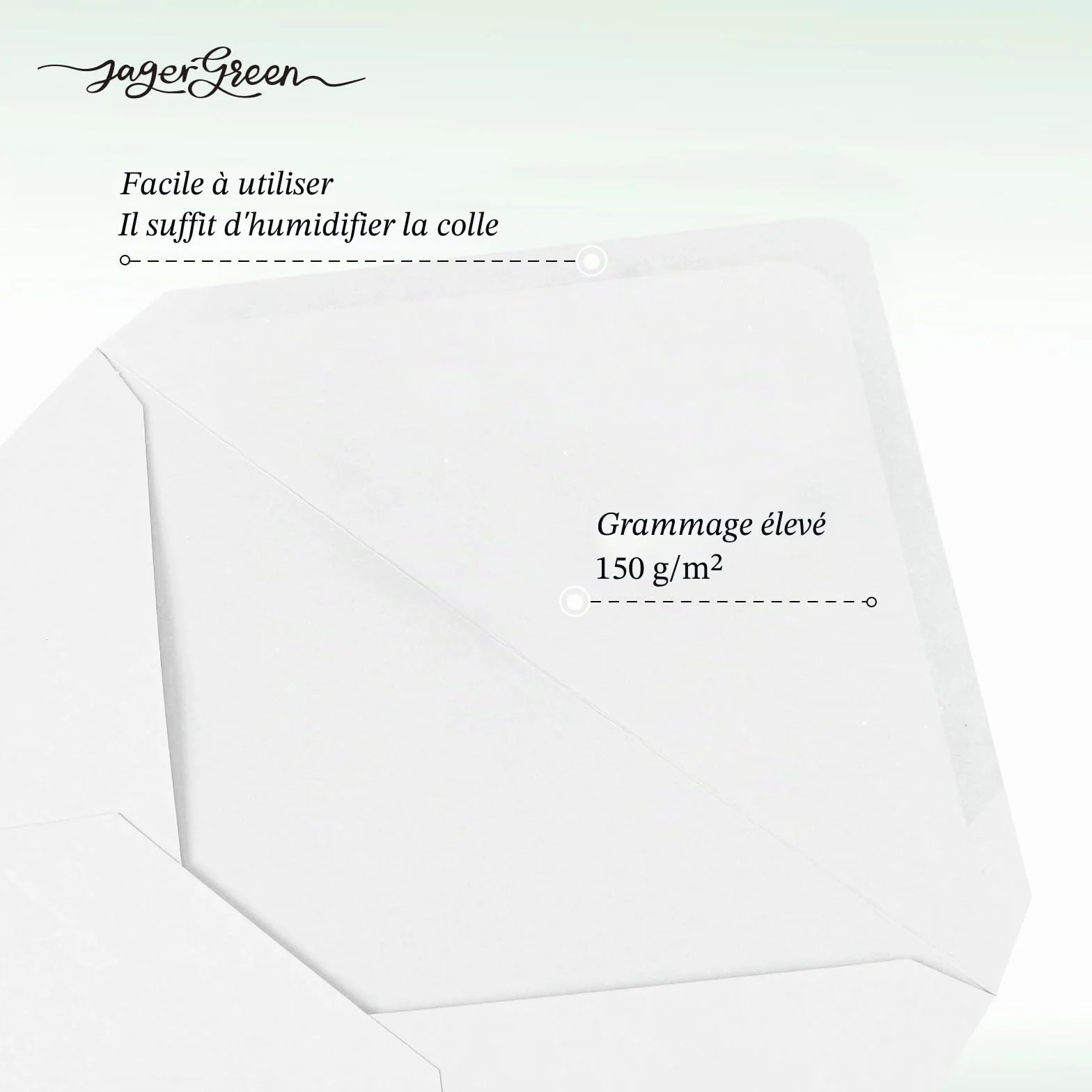 Enveloppes B6 137x194 mm 150 g/m² Blanches Auto-Adhésives 50 Pièces