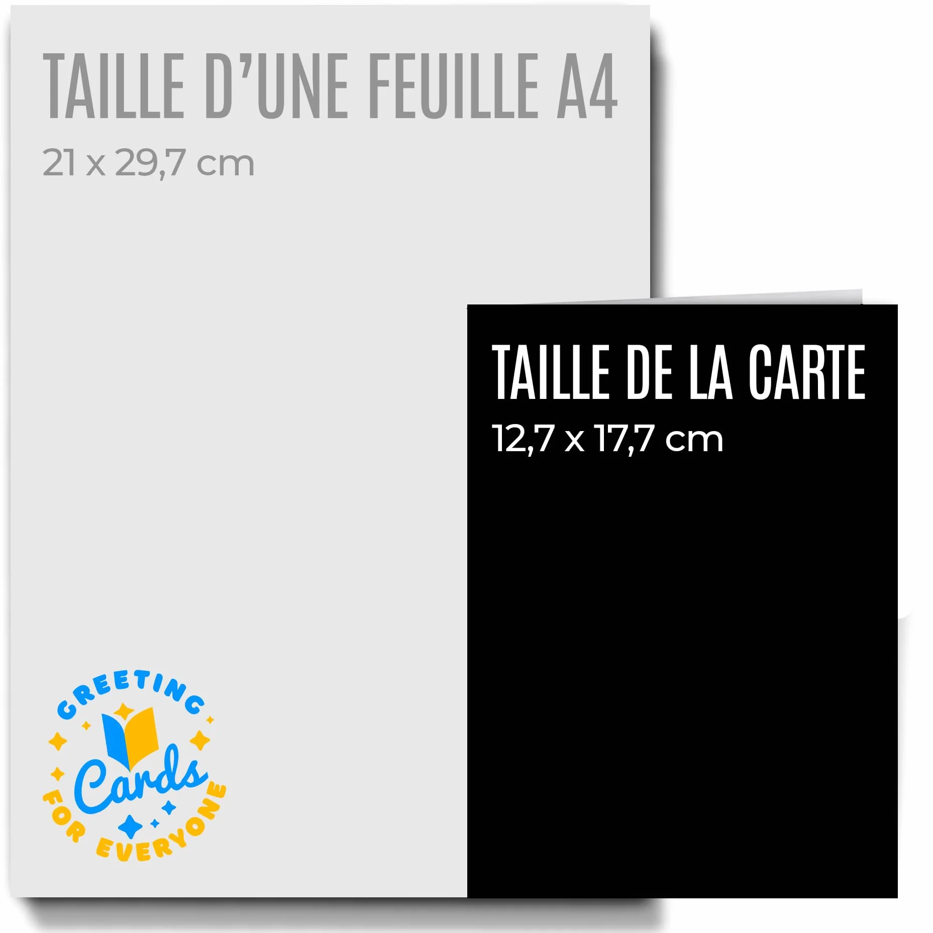 Carte Anniversaire 18 Ans - Cadeau Original pour Fille, Garçon, Femme, Homme