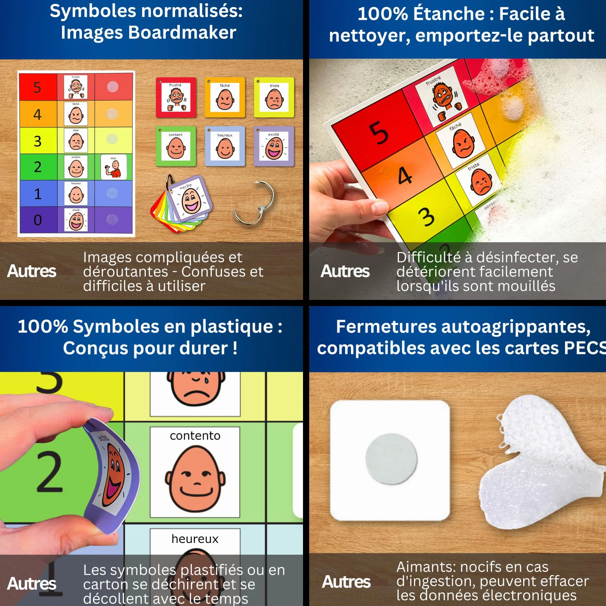 Support visuel émotions enfants - Pictogrammes Autisme Communication Non Verbale - Outil Maternelle TSA TDAH