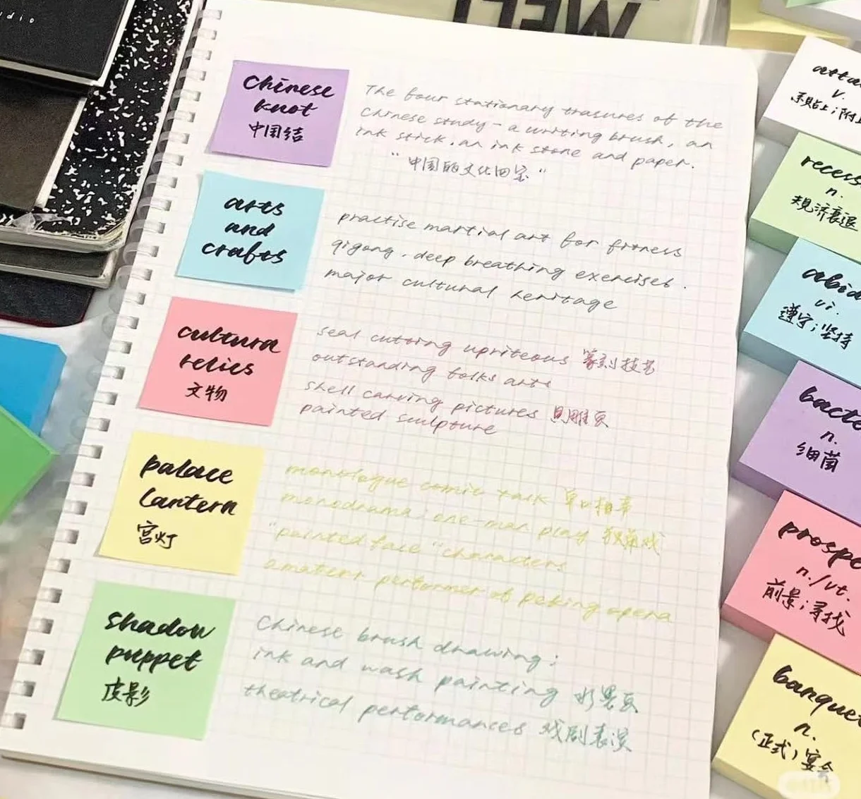 Mini notes adhésives 3,8 x 5,1 cm 80 feuilles, petites notes autocollantes couleurs vives