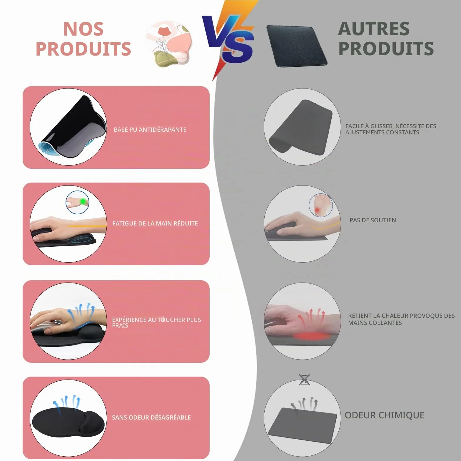 Tapis de Souris Ergonomique en Gel avec Repose-Poignet, Base PU Antidérapant pour Gamer (Rose)