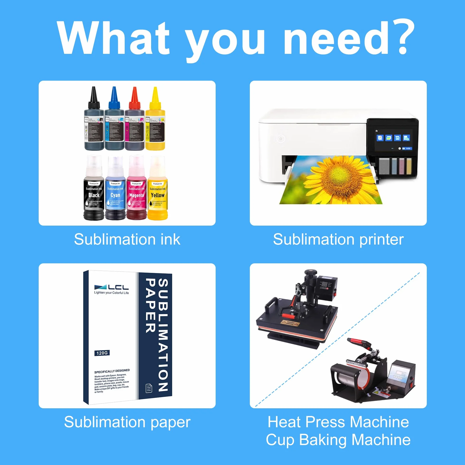 Papier de Sublimation A4 210x297 mm 120 g/m² 110 Feuilles Compatible EPSON SAWGRASS RICOH Brother