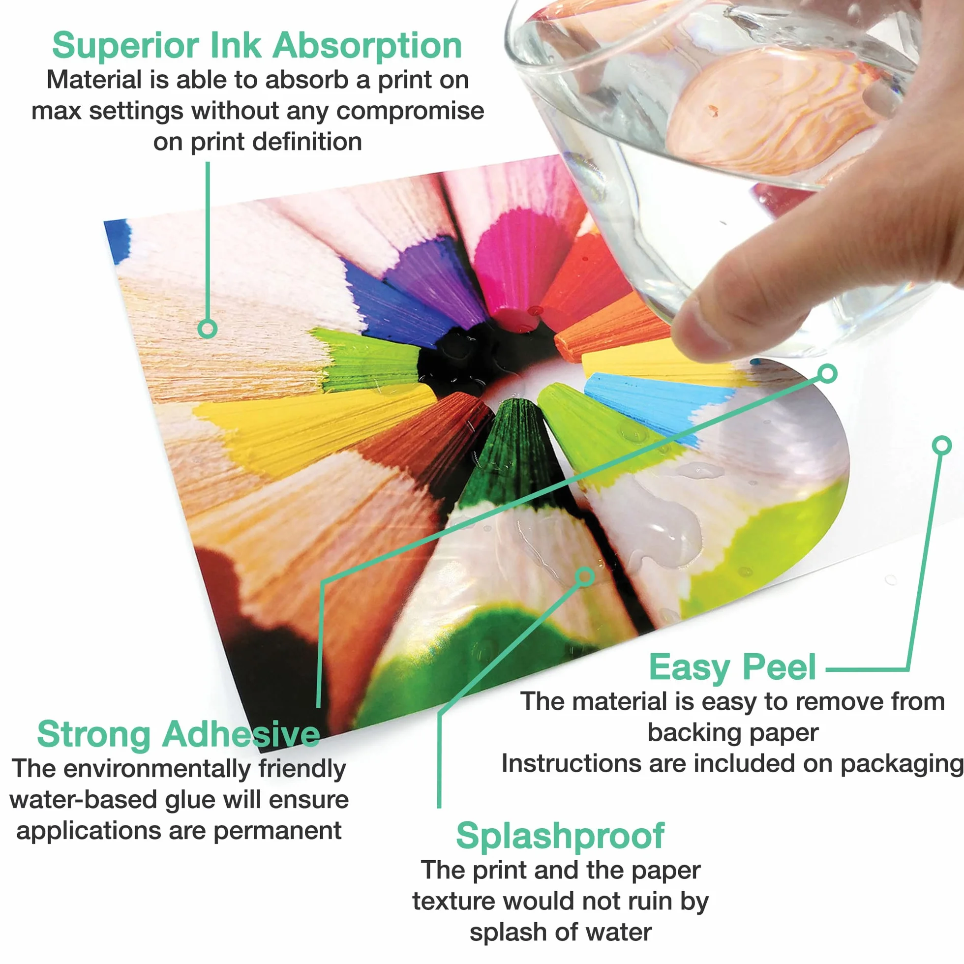 Evergreen Goods A4 Papier Autocollant Brillant Imprimable 100 gsm Résistant aux Éclaboussures Jet d'Encre et Laser Feuilles Autocollantes Recyclables Blanches