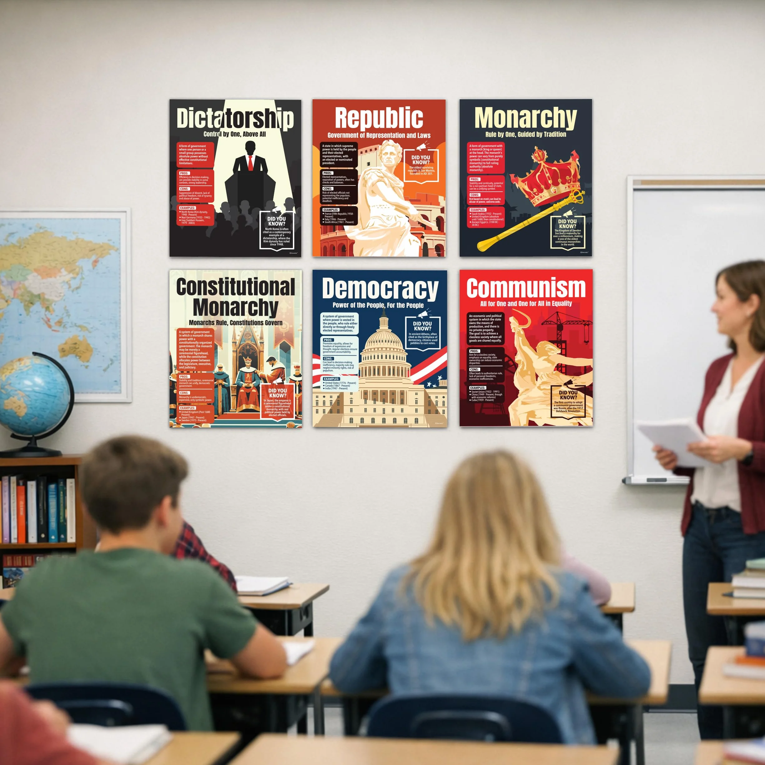 Lot de 16 décorations de salle de classe d'histoire du monde, 27,9 x 35,6 cm, plastifiées mates, affiches d'études sociales