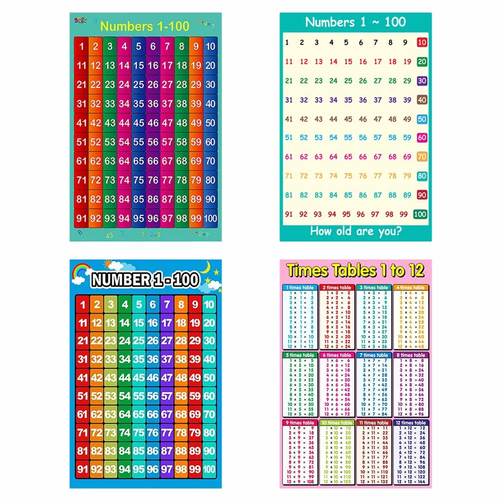 Poster éducatif de mathématiques pour tout-petits - Affiche d'apprentissage précoce - Chiffres 0-100 - Décoration murale