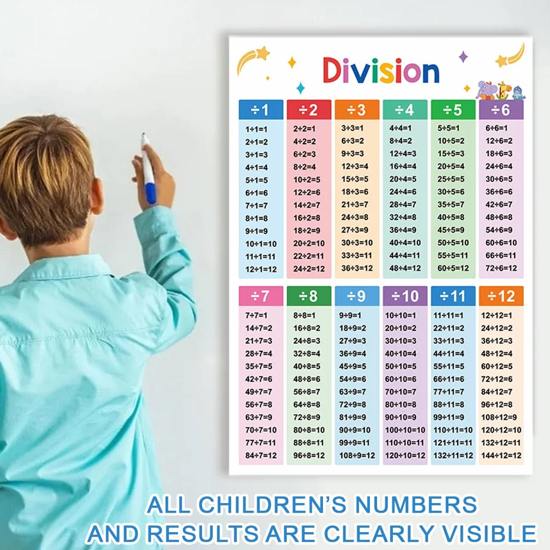 Affiches éducatives laminées de mathématiques, tables de multiplication et division pour enfants