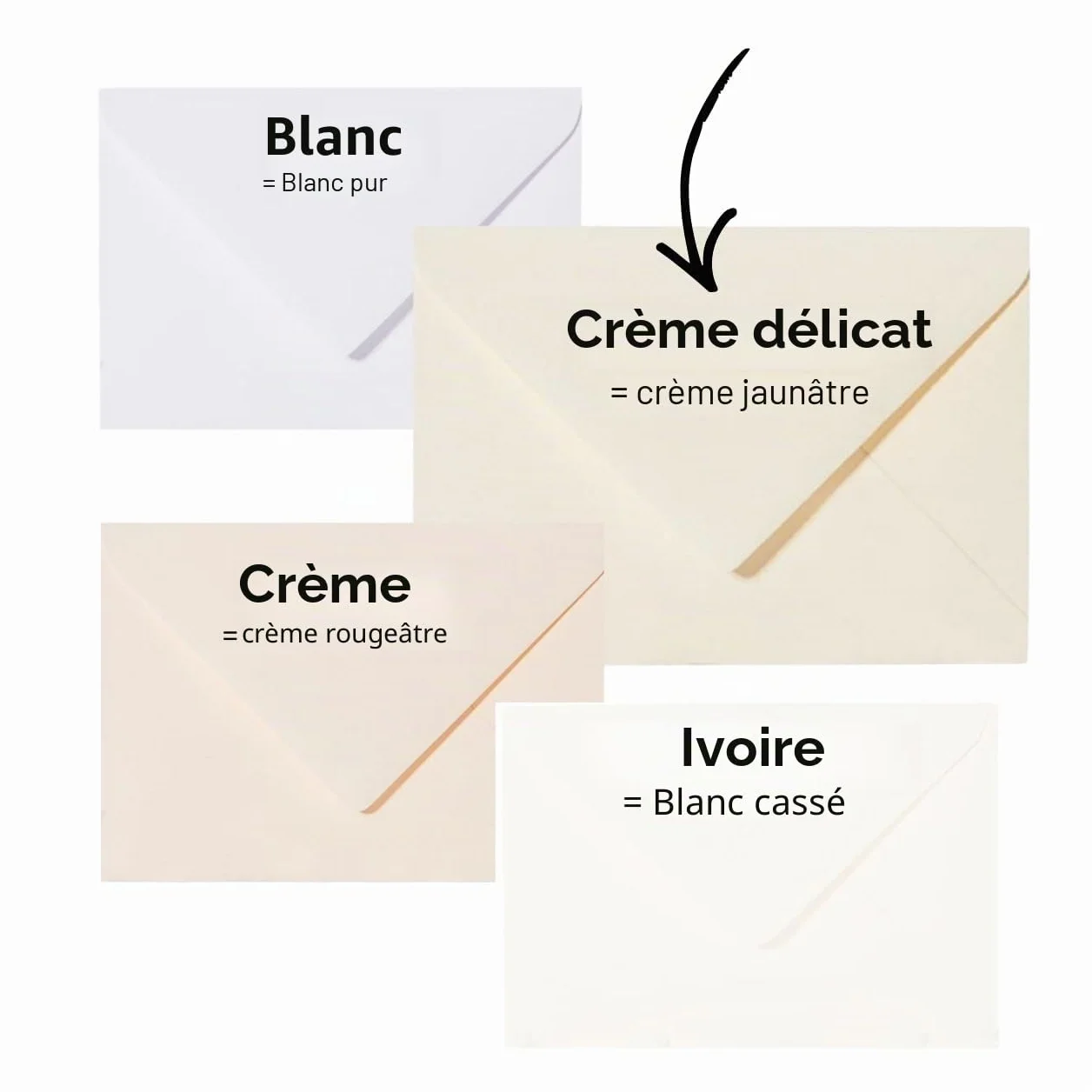 Enveloppes DIN C6 114 x 162 mm Lot de 50, fermeture humide, couleur crème