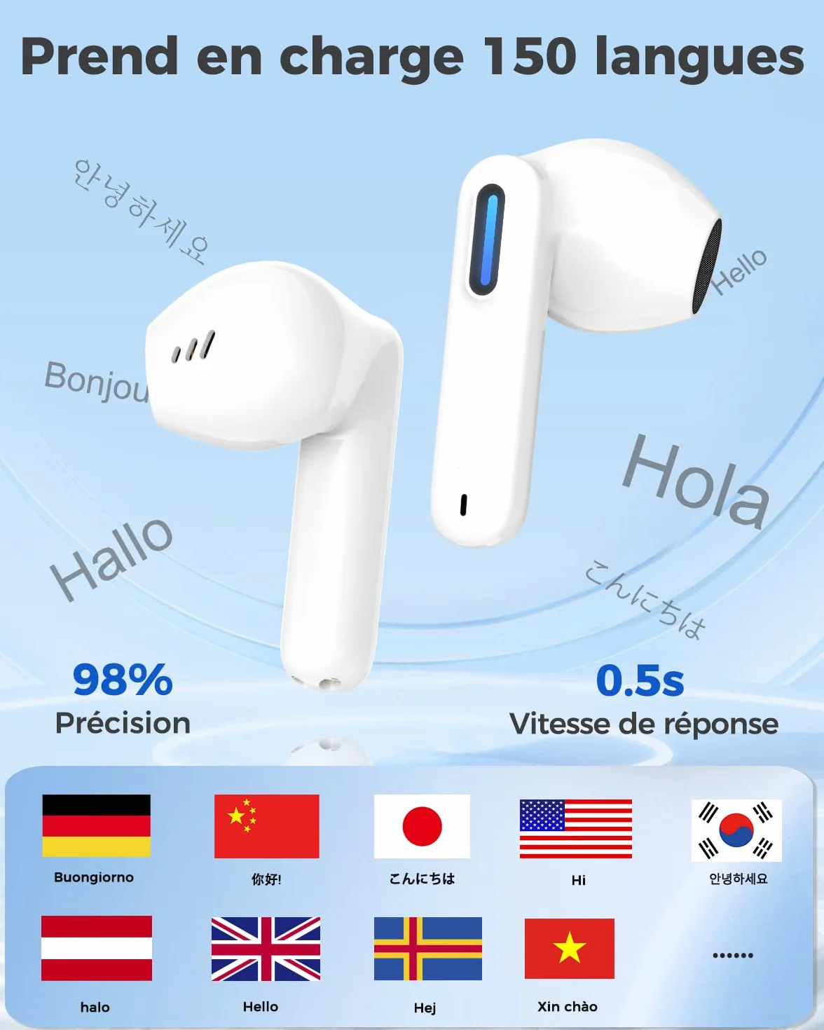 Écouteur Traducteur Instantané IA NE49 5-1, 150 Langues 6 Modes, Bluetooth 6.0, Autonomie 40h, Blanc