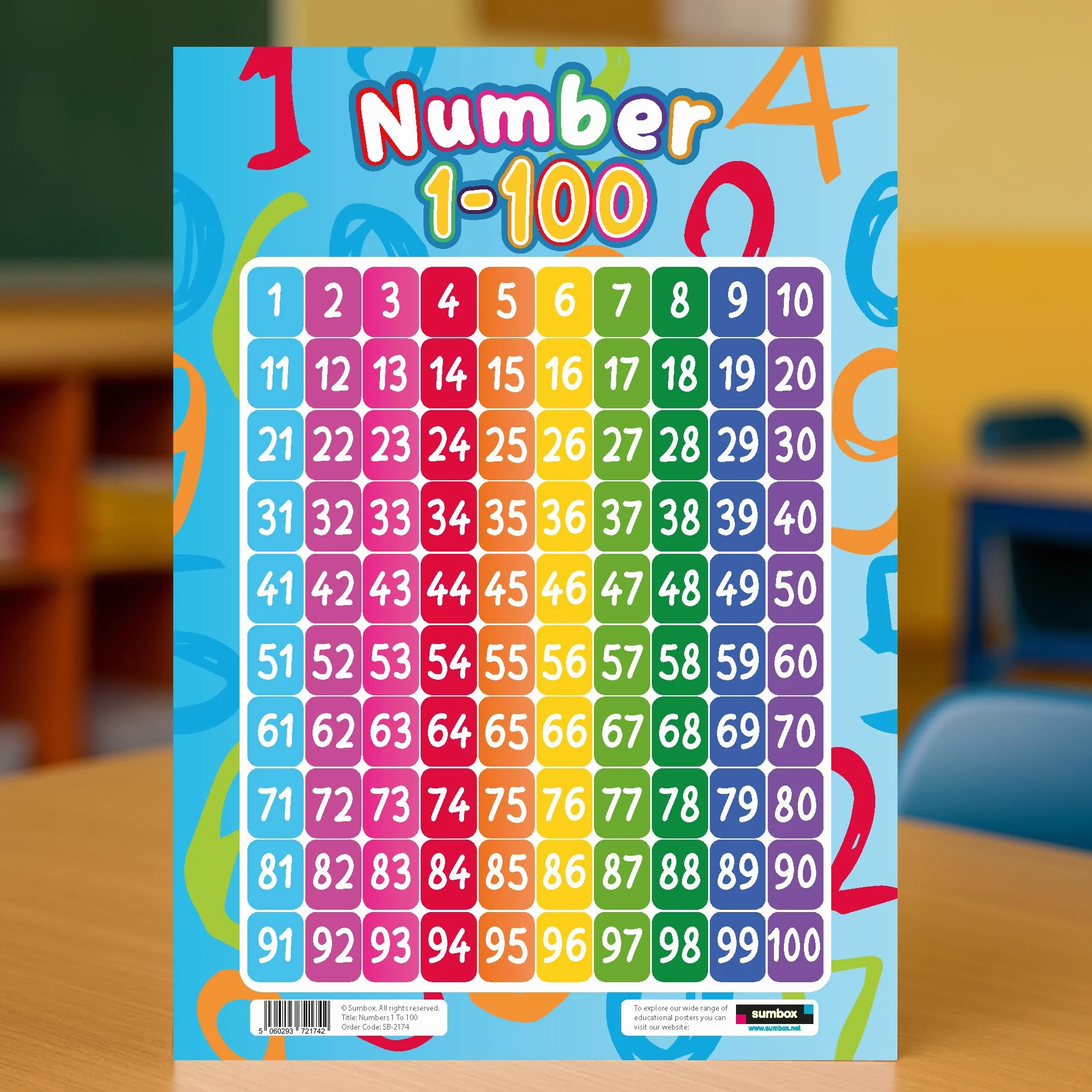 Sumbox Poster éducatif chiffres 1-100 enfants tableau mathématiques coloré A3 apprentissage petite enfance classe crèche