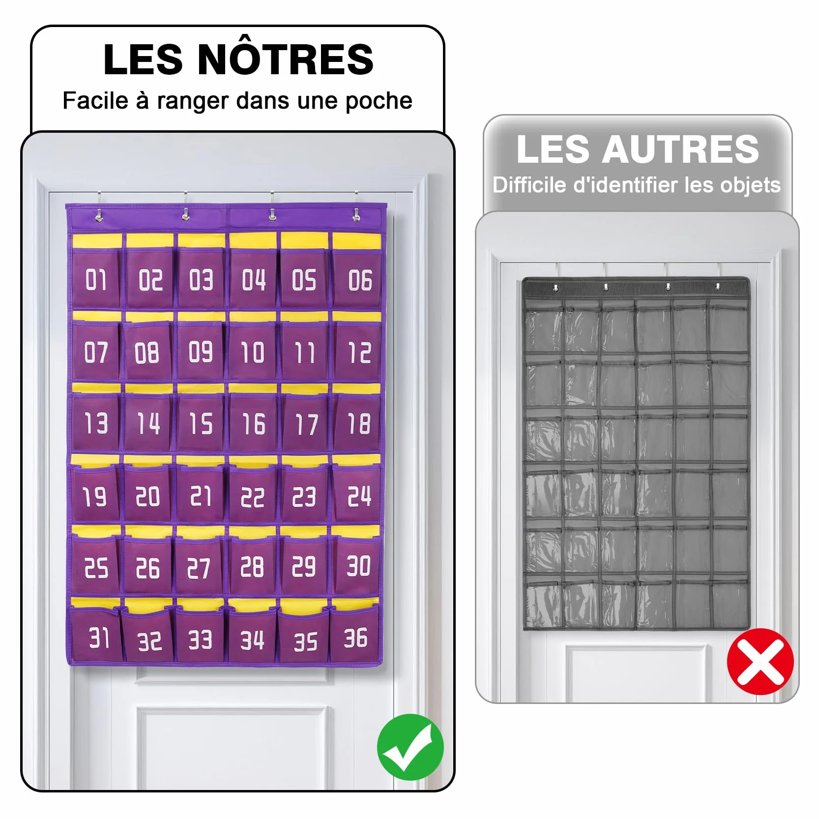 Tableau de classe numéroté 36 poches organiseur mural avec crochets pour téléphone et calculatrice Noir