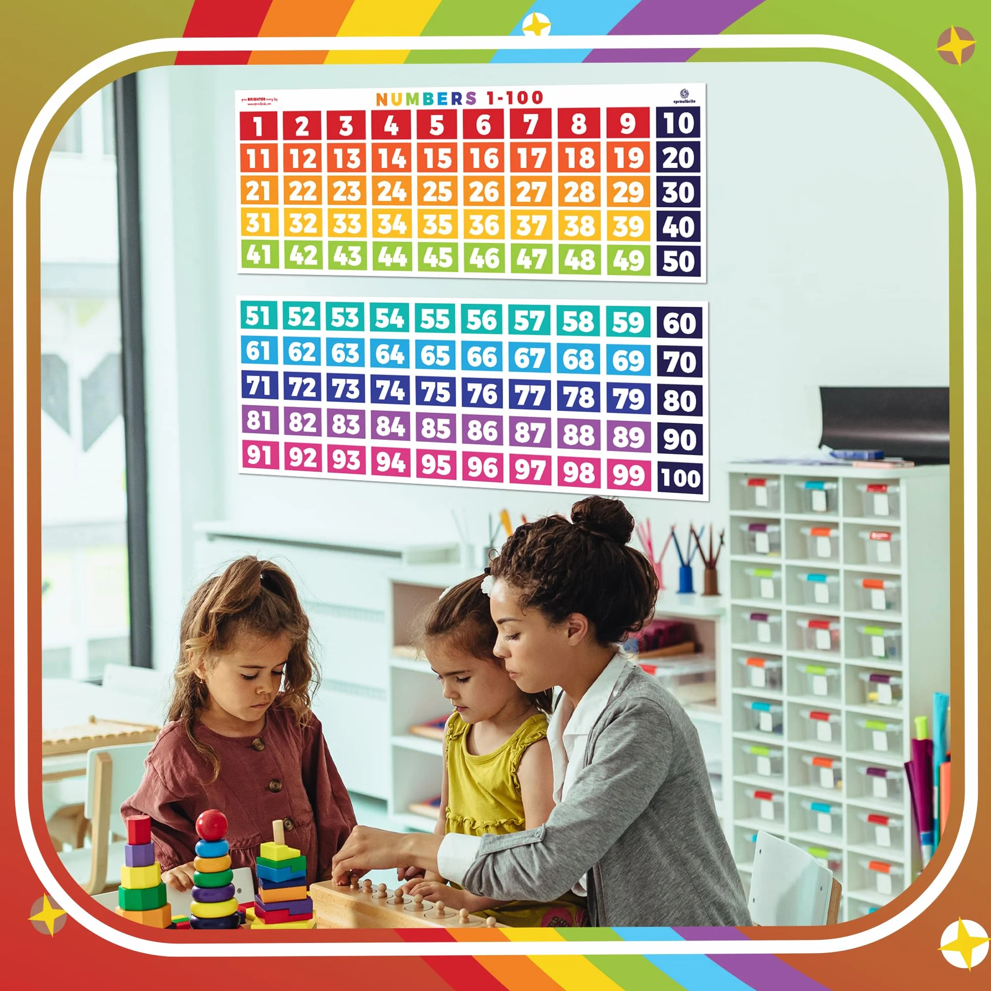 Sproutbrite Affiches mathématiques - Chiffres de 1 à 100 - Décorations de salle de classe