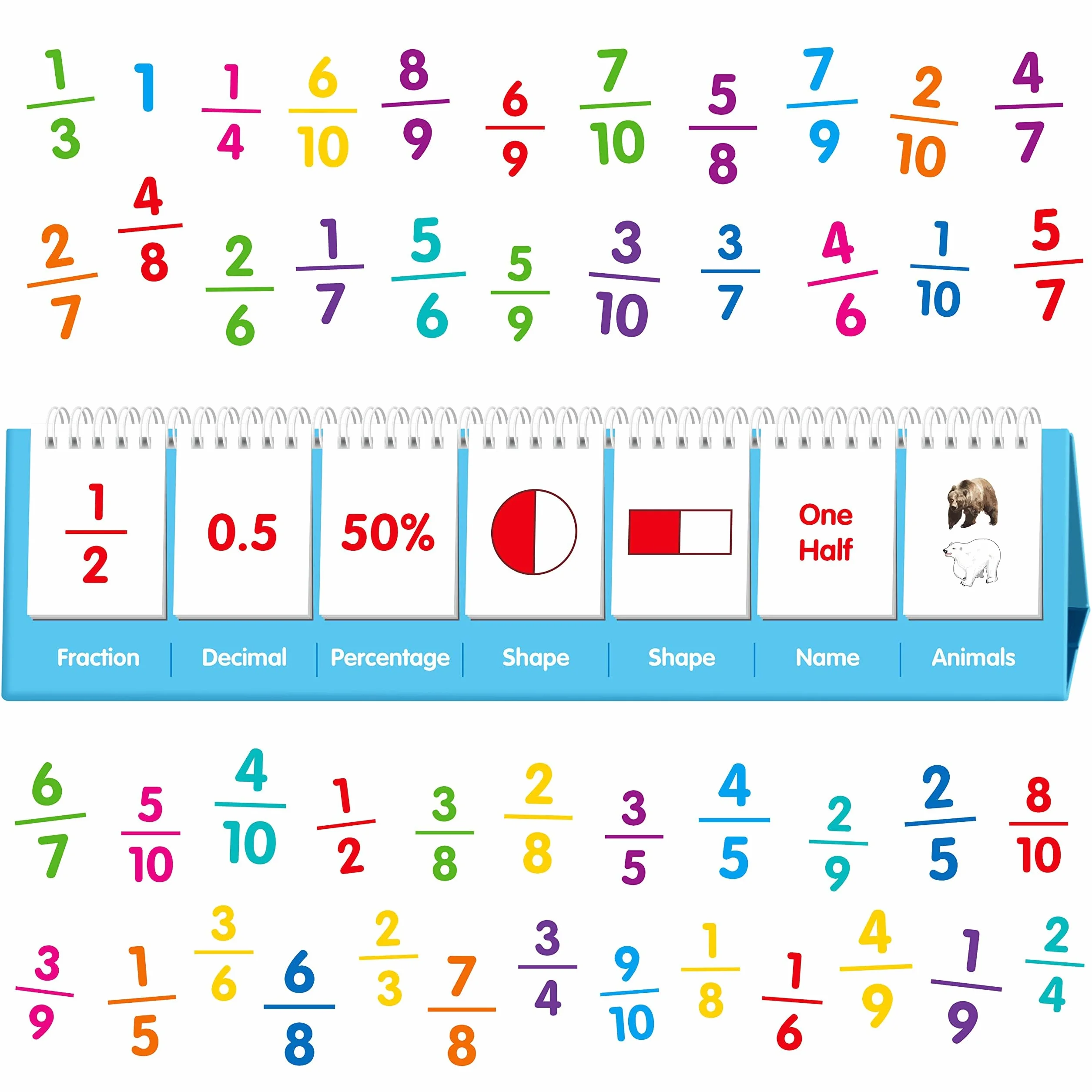 SpriteGru Tableau à feuilles mobiles de fractions, 161 cartes double face, outil éducatif mathématiques