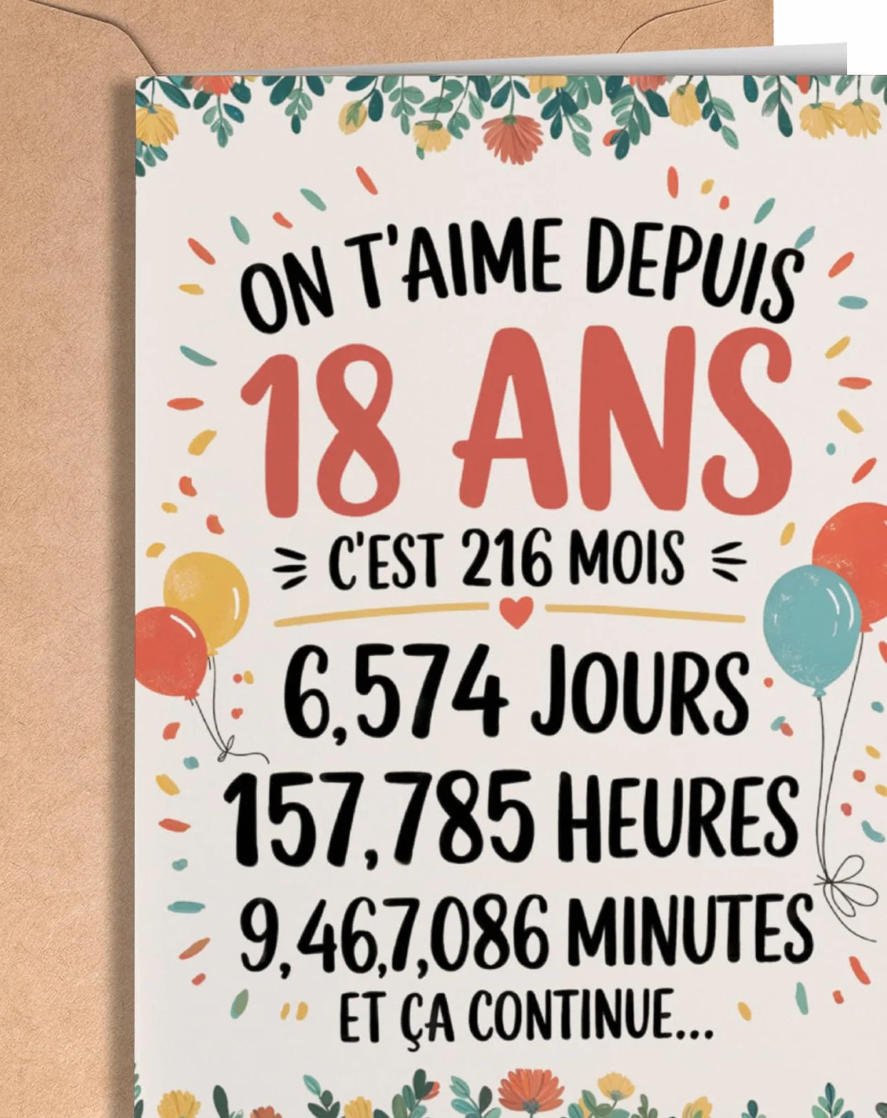 Carte Anniversaire 18 Ans - Cadeau Original pour Fille, Garçon, Femme, Homme